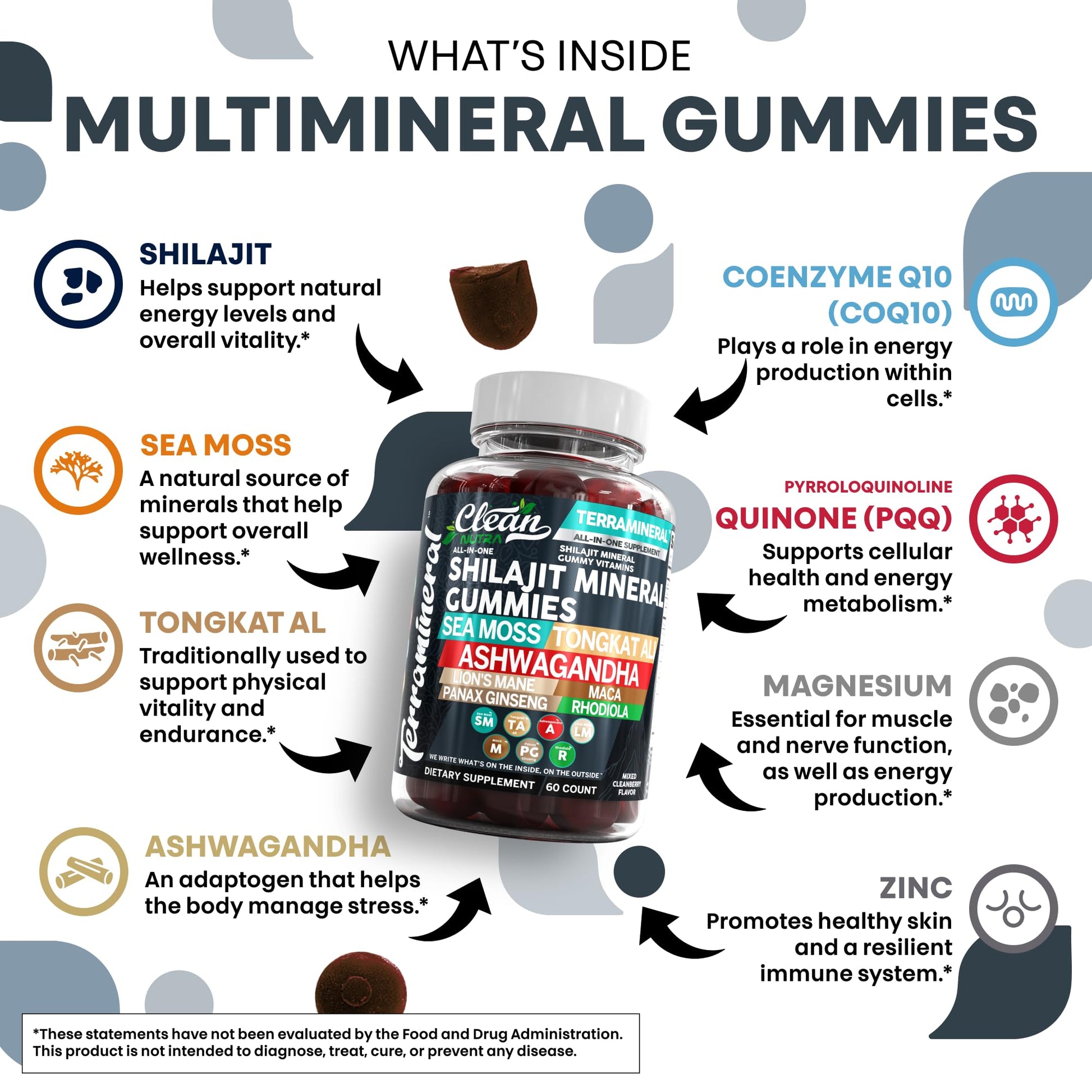 Terramineral Shilajit Gummies with Irish Sea Moss Tongkat Ali Ashwagandha Lion's Mane MACA Panax Ginseng Rhodiola & Cordyceps by Clean Nutra (1) - Medaid International