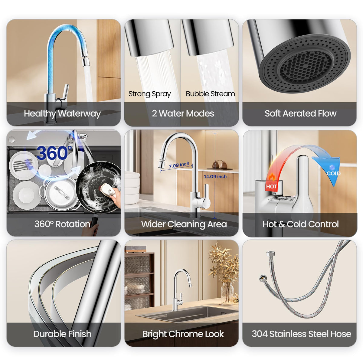 JOMOO Kitchen Faucet, 360° Swivel Dual-Spray Sink Tap, Lead-Free Honeycomb Anti-Splash Aerator, Hot & Cold Water, Corrosion-Resistant Chrome Finish, with 2 Stainless Steel Hoses