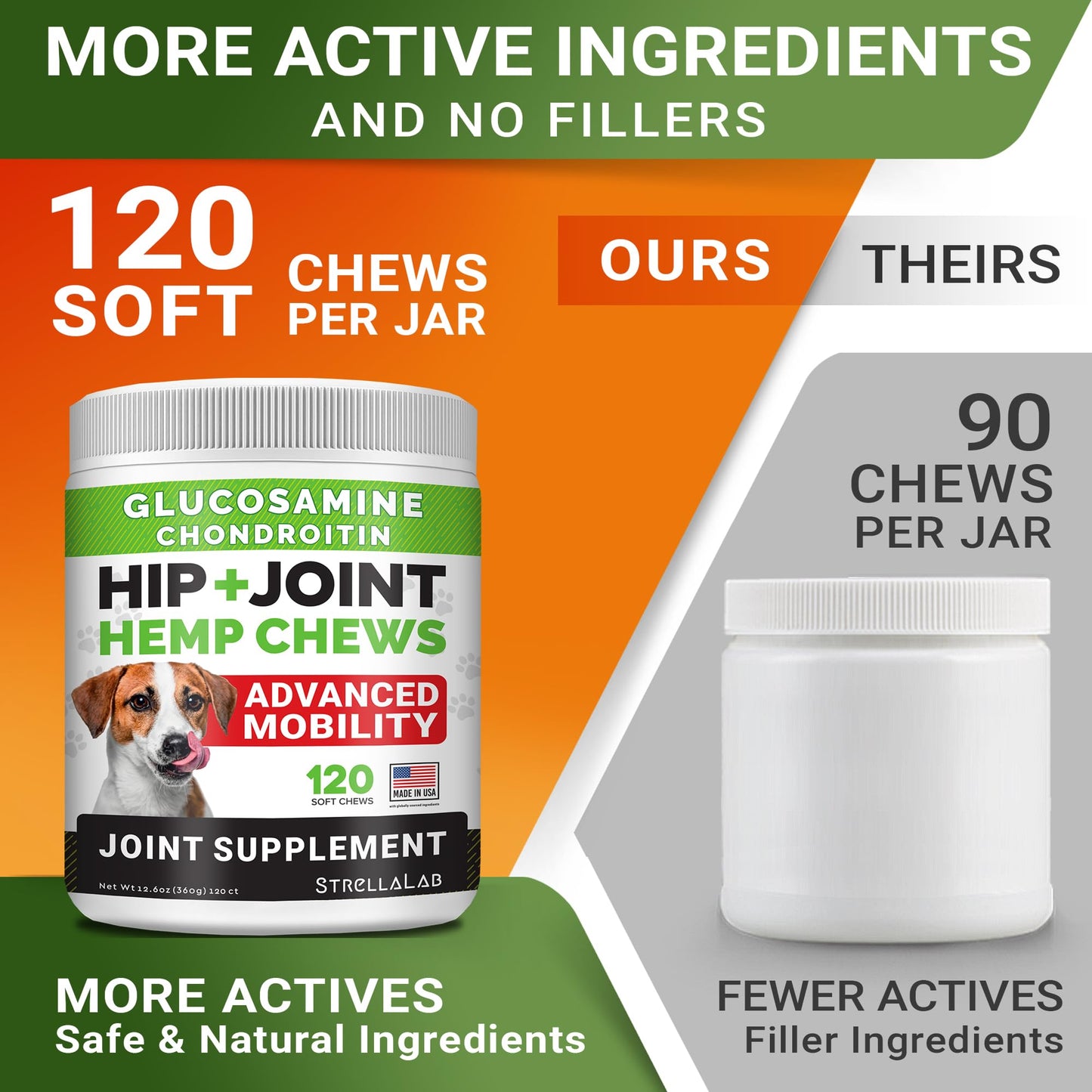 Hemp Chews for Dogs - Hip & Joint Supplement with Glucosamine - Joint Pain Relief Treats - Omega 3, Chondroitin, MSM - Advanced Mobility Support - Chicken Flavor - 120 Ct - Made in USA