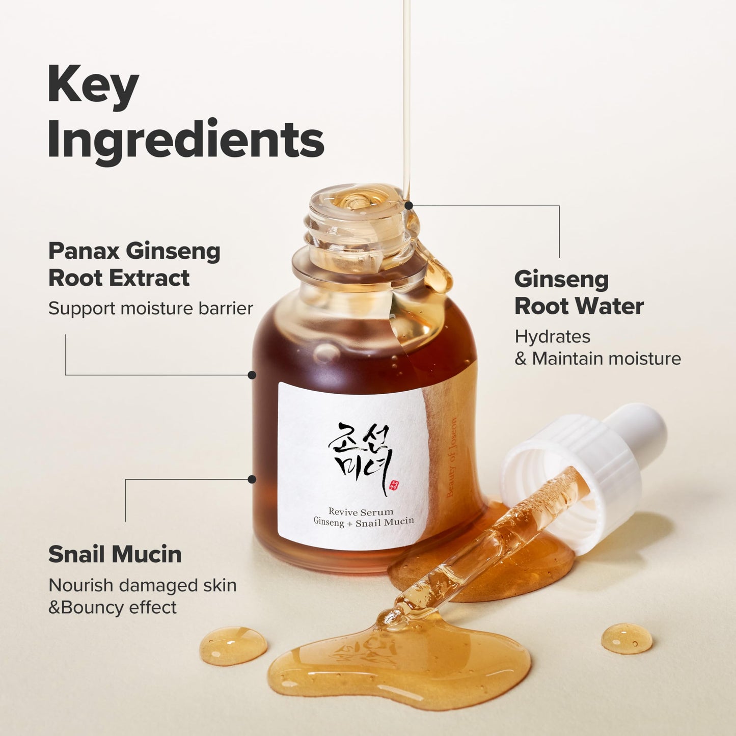 Beauty of Joseon Revive Snail Mucin Ginseng Serum Hydrating Peptide Facial Moisturizer Dark Spot Acne Scar Remover for Sensitive Face. Korean Skin Care for Men and Women, 30ml, 1fl. oz - Medaid International