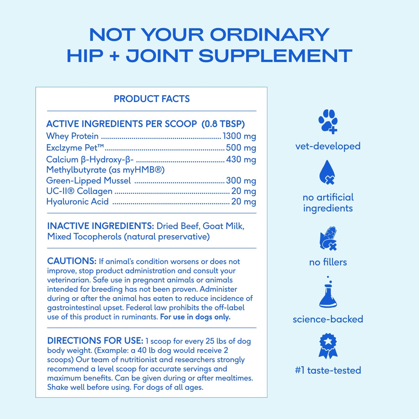 Native Pet Hip & Joint Advanced Care Dog Joint Supplement Powder for Mobility & Movement Support, Joint Supplement for Dogs with HMB, UC-II Collagen, Green Lipped Mussel & Hyaluronic Acid – 30 Scoops