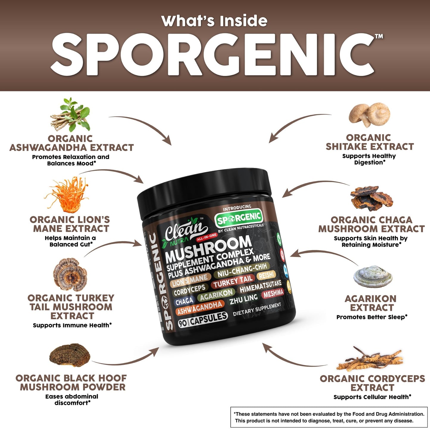 Organic Mushroom Supplement | Ashwagandha Lions Mane Cordyceps Turkey Tail Reishi Mushrooms Maca Root Black Hoof Chaga Tremella Agarikon Shiitake Oyster Powder Capsules Sporgenic by Clean Nutra (1) - Medaid International