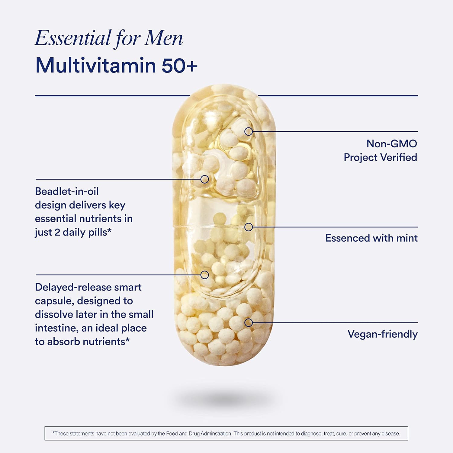 Ritual Multivitamin for Men 50 and Over with Zinc, Vitamin A and D3 for Immune Function Support*, Omega-3 DHA, B12, K2, Gluten Free, Non-GMO, Mint Essenced, 30 Day Supply, 60 Vegan Capsules - Medaid International