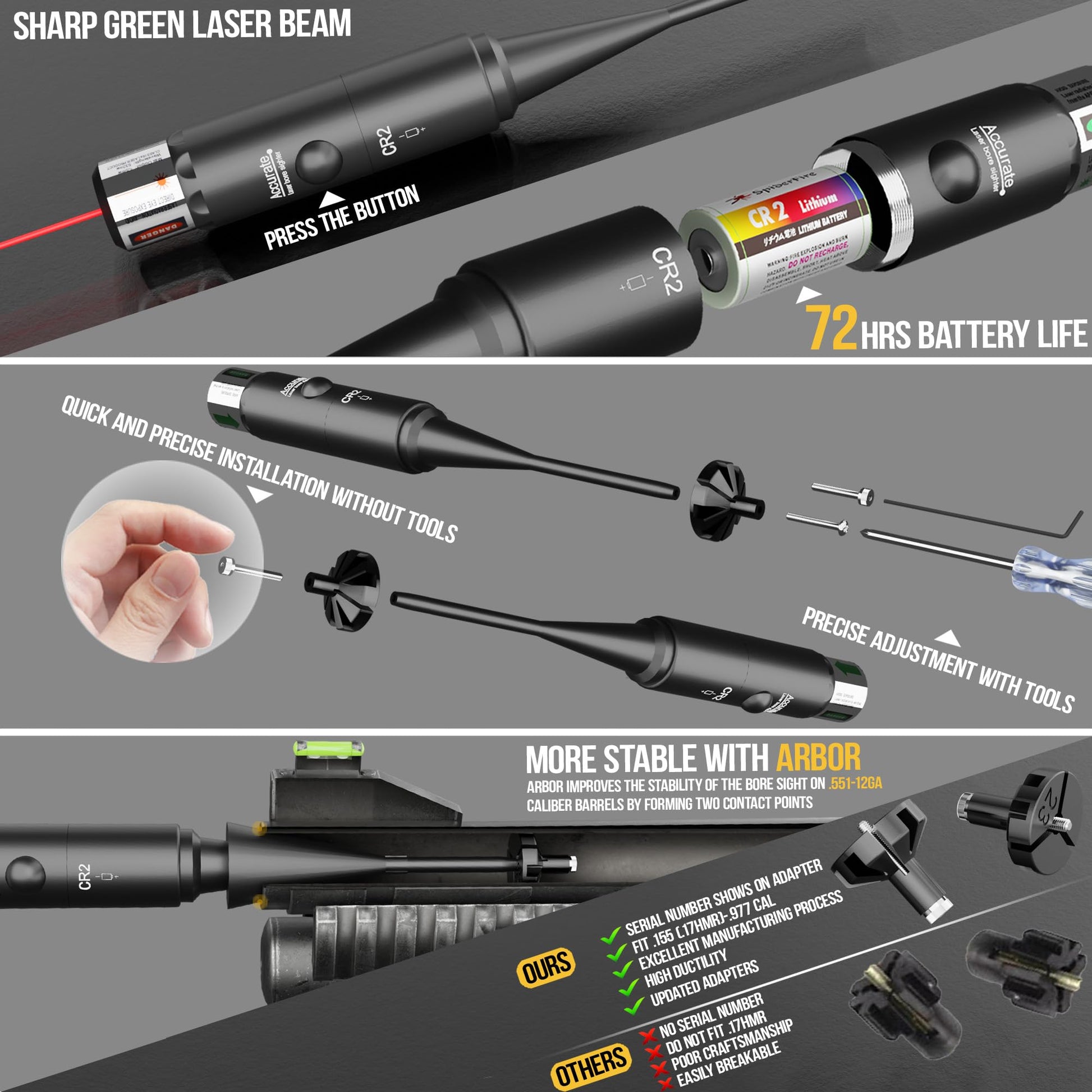 Visiofire Tool-Free Laser Bore Sight Kit, Red Laser Bore Sighter with 64 Upgraded Adapters fit 0.17 to 12 GA Calibers, Multi-Caliber Sighting Tool for All Gun, Powerful Boresighter (Red) - Medaid International