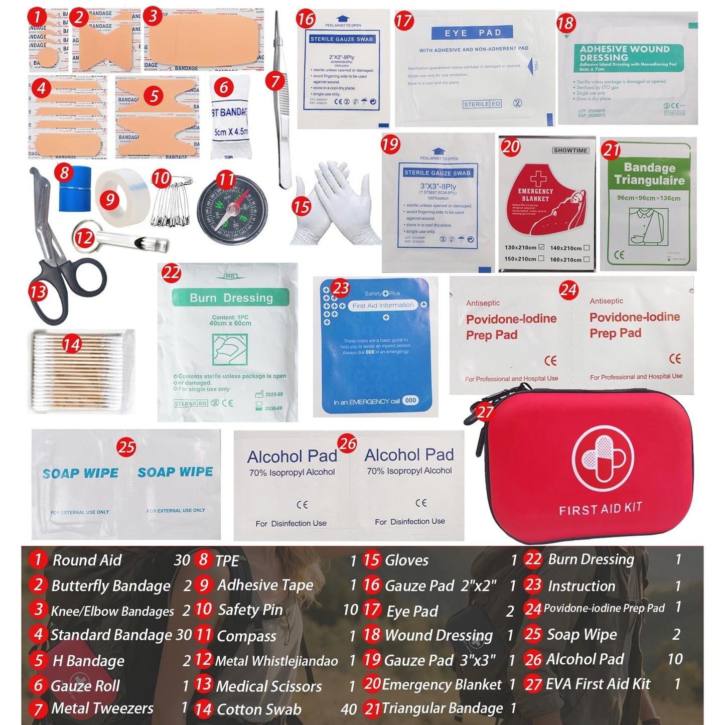 First Aid Kit 150 Piece Waterproof Hard Shell Emergency Medical Kit for Home, Camping, Hiking, Sports, Office, Adventure Portable IFAK Kits (Red)