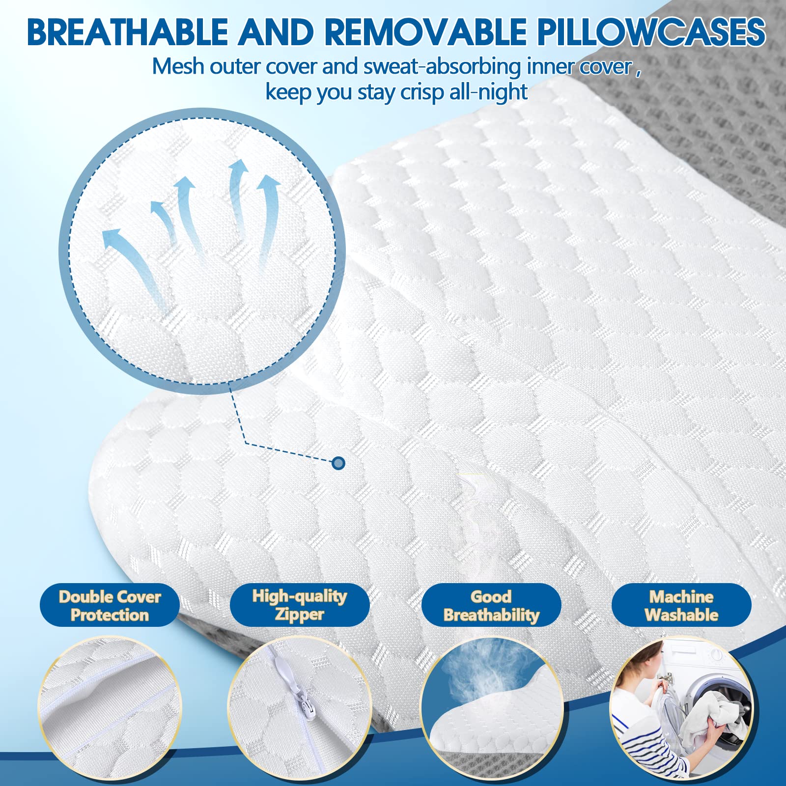 CHxxy Memory Foam Pillows, Cervical Pillow for Neck and Shoulder Pain Relief, Ergonomic Contour Bed Pillow, Soft for Side Sleep Stomach Sleeping and Back Sleeper - Medaid International