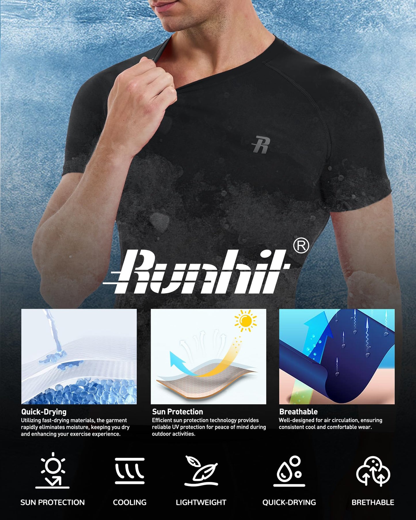 Runhit 3 Pack Compression Shirt for Men Short Sleeve T-Shirt Workout Athletic Running Shirt Base Layer UV Sun Protection Tops 3 Pack Black - Medaid International