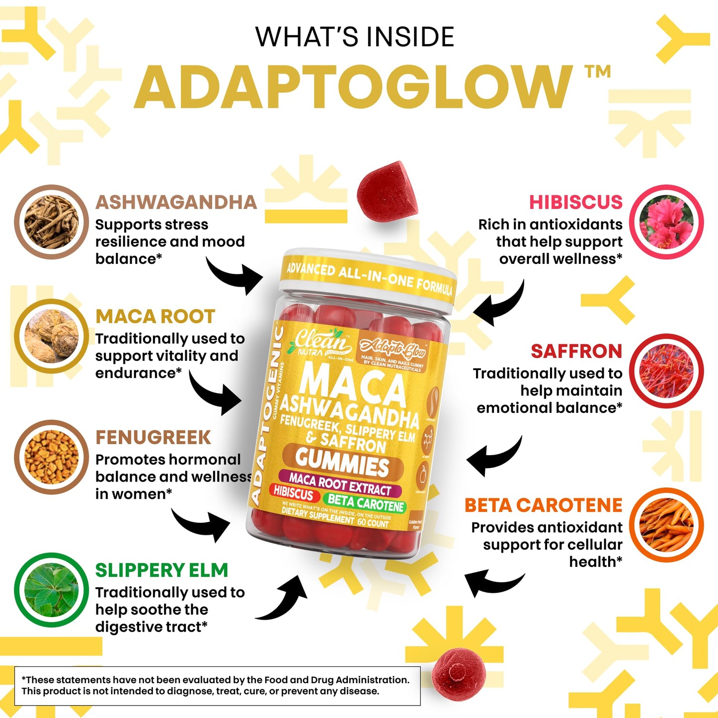 Clean Nutra Maca Root Gummies Ashwagandha Fenugreek Slippery Elm Saffron Hibiscus Beta Carotene Vitamin A for Women Macaroot Extract 60 Gummies Vegan Adaptogen Supplement Gummy Non GMO - Medaid International