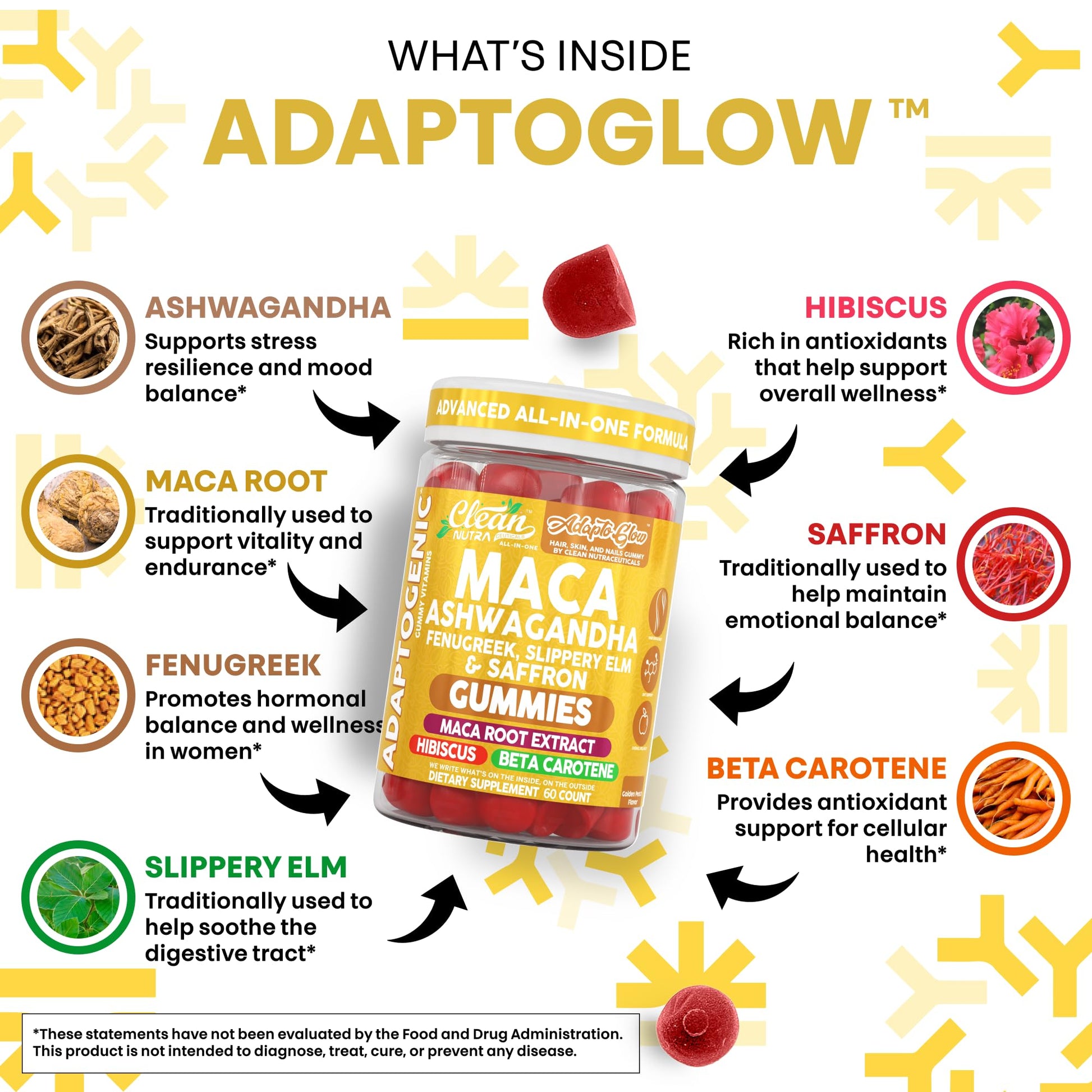 Clean Nutra Maca Root Gummies Ashwagandha Fenugreek Slippery Elm Saffron Hibiscus Beta Carotene Vitamin A for Women Macaroot Extract 60 Gummies Vegan Adaptogen Supplement Gummy Non GMO - Medaid International