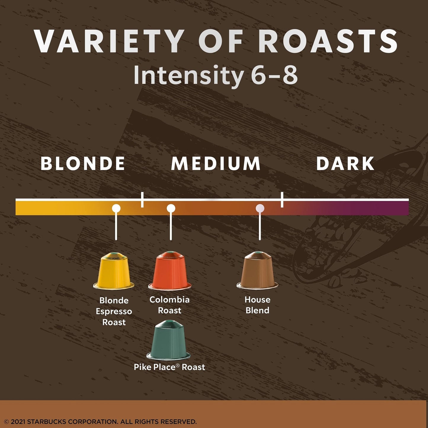 Starbucks by Nespresso Original Line Mild Variety Pack Coffee, 50-count Espresso Pods, Presentation may vary