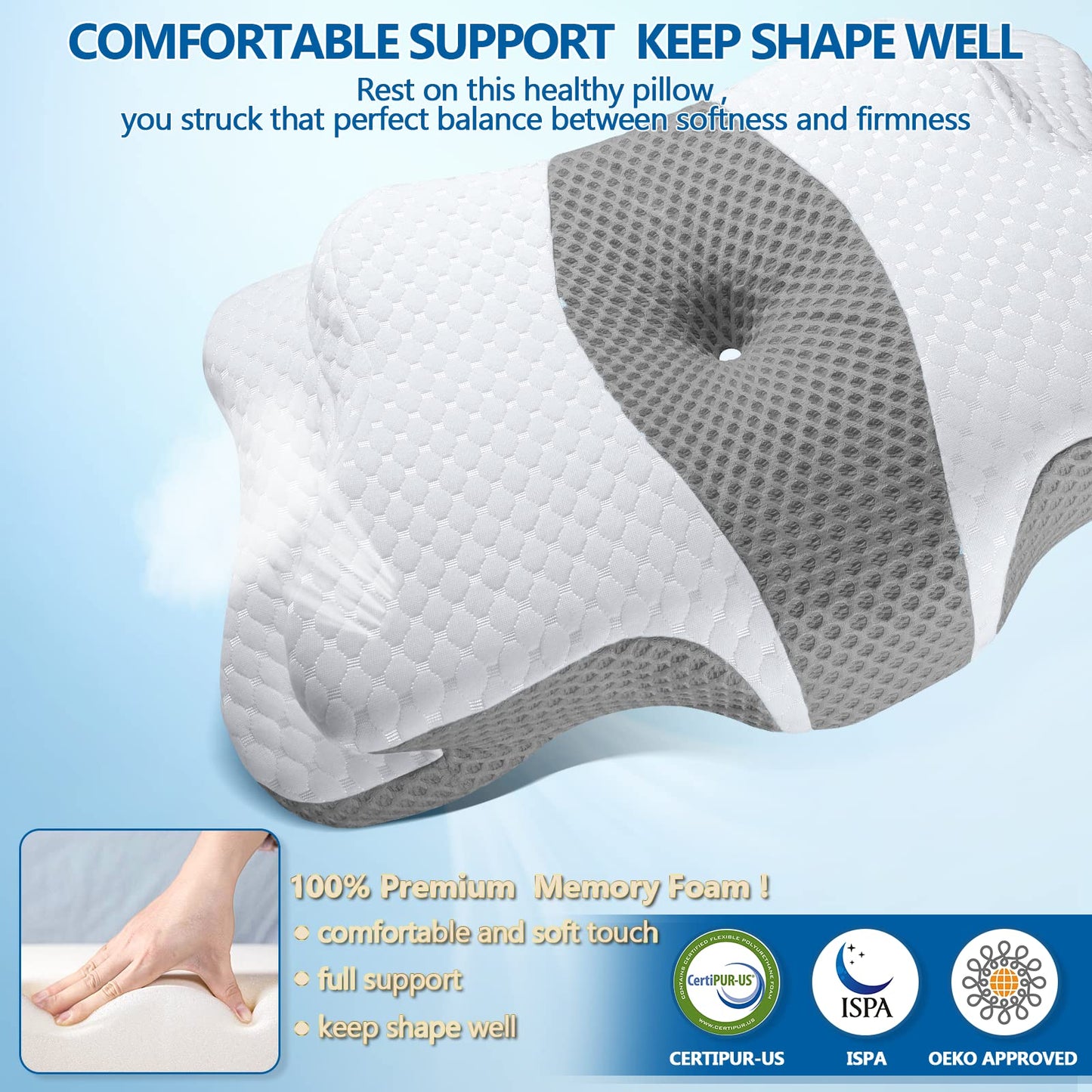 CHxxy Memory Foam Pillows, Cervical Pillow for Neck and Shoulder Pain Relief, Ergonomic Contour Bed Pillow, Soft for Side Sleep Stomach Sleeping and Back Sleeper - Medaid International