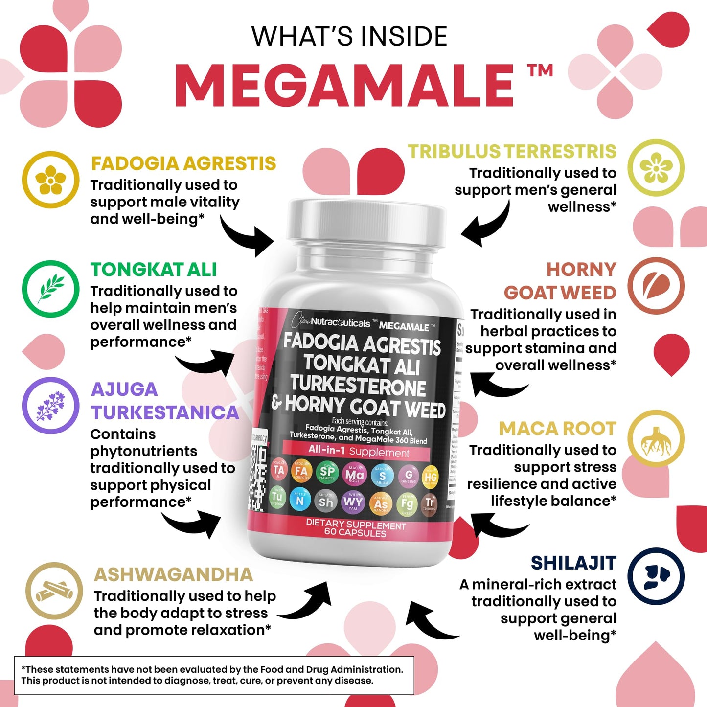 Clean Nutraceuticals Fadogia Agrestis Tongkat Ali Turkesterone Supplement with Horny Goat Weed, Saw Palmetto, Maca Root, Siberian Ginseng, Tribulus Terrestris, Fenugreek, Wild Yam - 60 Count - Medaid International