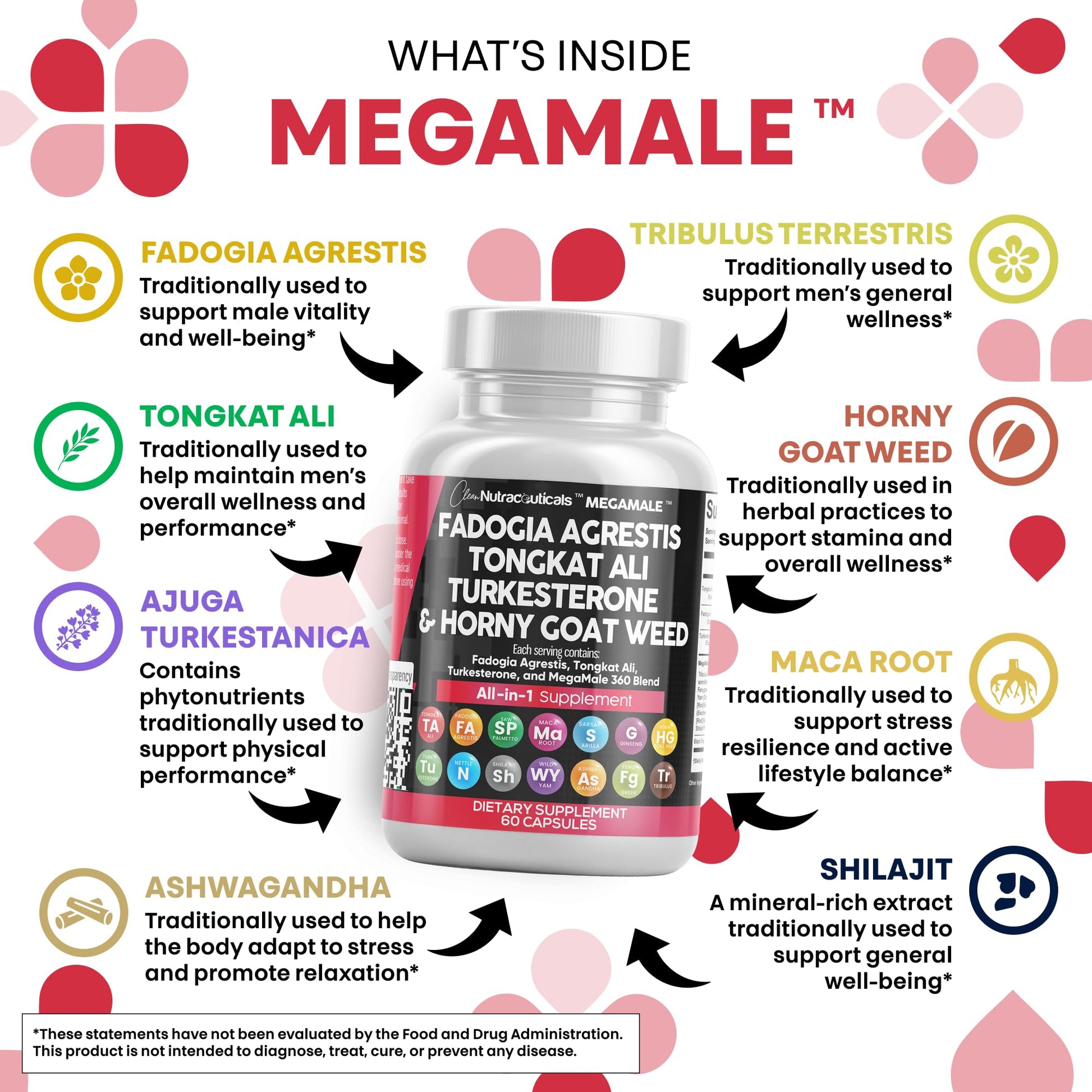 Clean Nutraceuticals Fadogia Agrestis Tongkat Ali Turkesterone Supplement with Horny Goat Weed, Saw Palmetto, Maca Root, Siberian Ginseng, Tribulus Terrestris, Fenugreek, Wild Yam - 60 Count - Medaid International