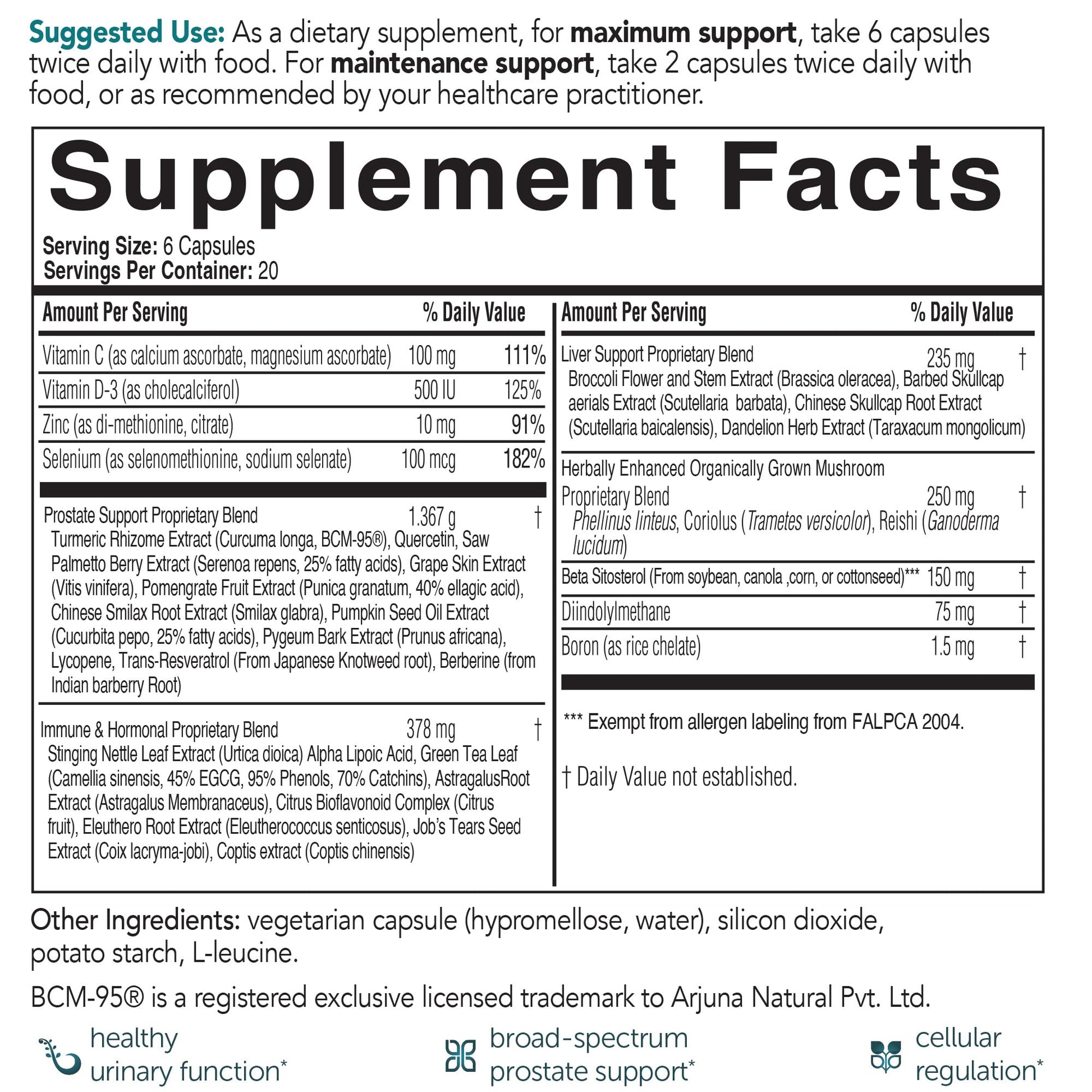 EcoNugenics ProstaCaid – Prostate Health Supplement for Men with Saw Palmetto Extract, Berberine, Turmeric BCM-95 Circumin, Quercetin, DIM, Mushrooms – Helps w/Detox, Immune Support – 120 Capsules - Medaid International