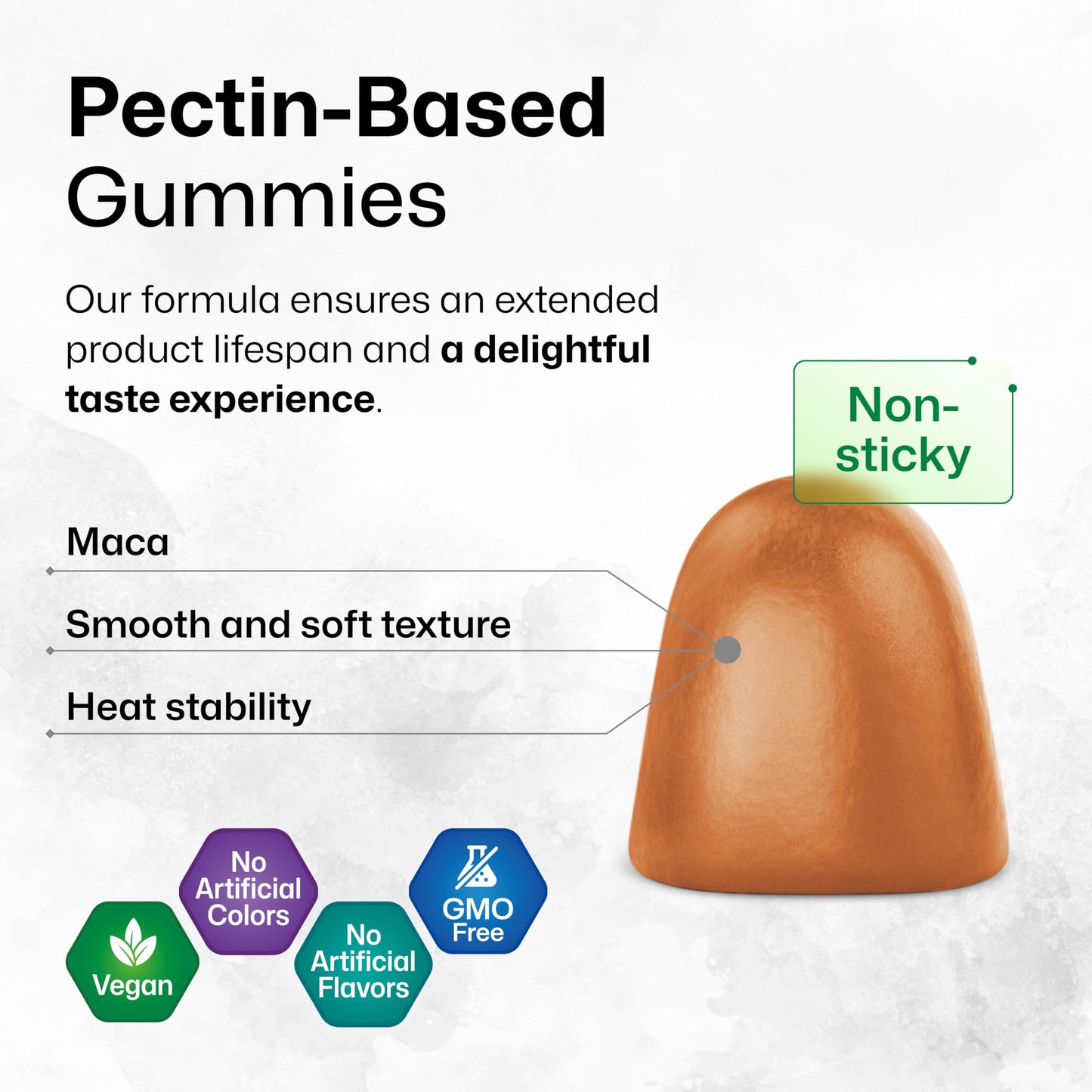 Maca Root Gummies - 1800 mg Strength - 90 Vegan Chews - Natural Support for Women & Men - Peruvian Maca Root Supplement - Banana Flavour Chews - Medaid International