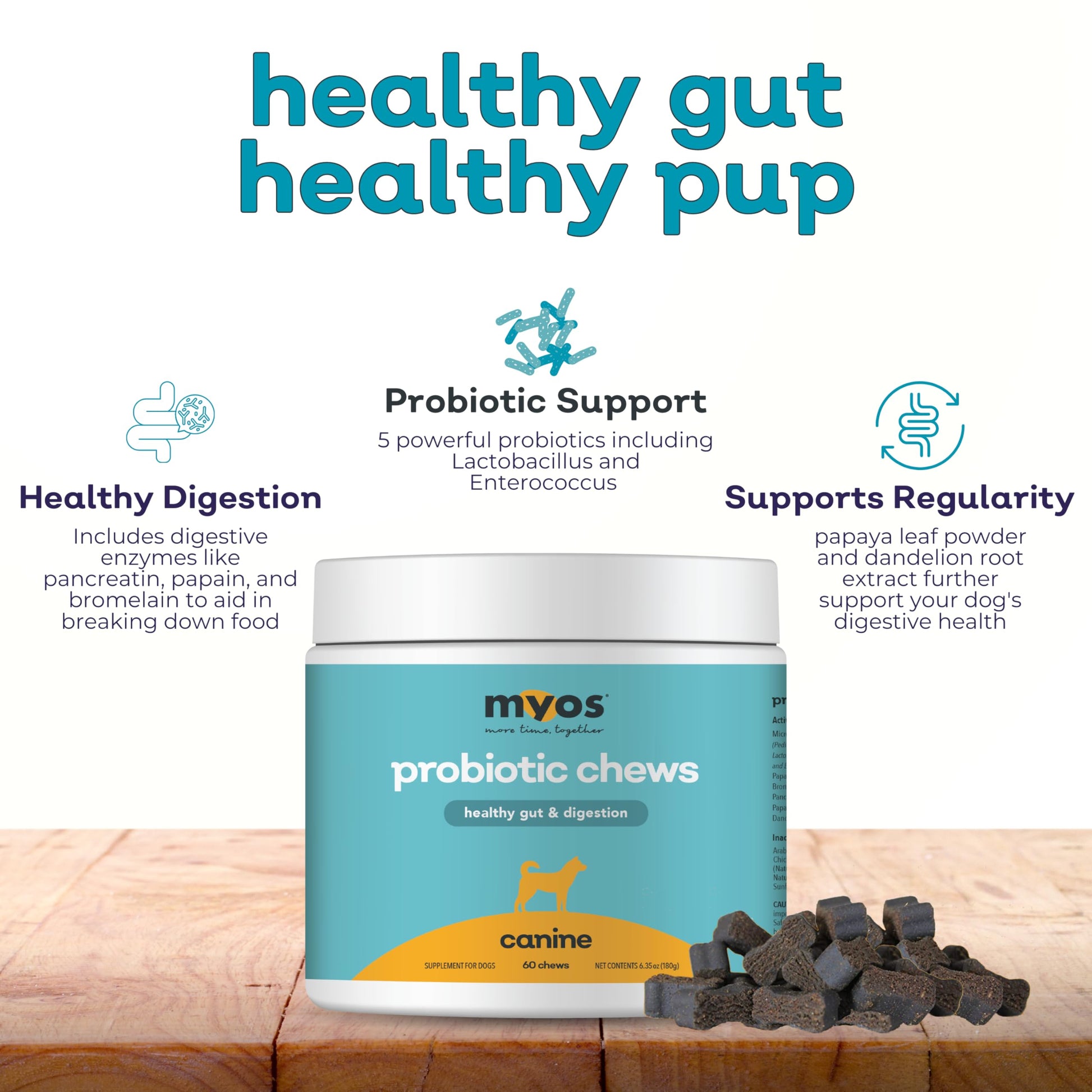 MYOS Probiotic Chew for Dogs - Daily Digestive Support, Promotes Complete Gut Health, Aids Digestion, Enhances Nutrient Absorption, Supports Healthy Stool - All-in-One Chewable Supplement - Medaid International