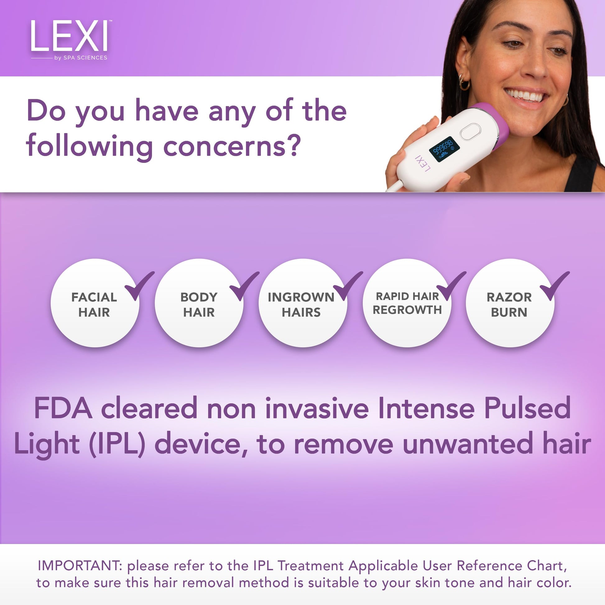 Spa Sciences - LEXI - Painless Permanent IPL Hair Removal System - FDA Cleared with 999,999 flashes, Auto Flash, and Skin Sensor - Medaid International