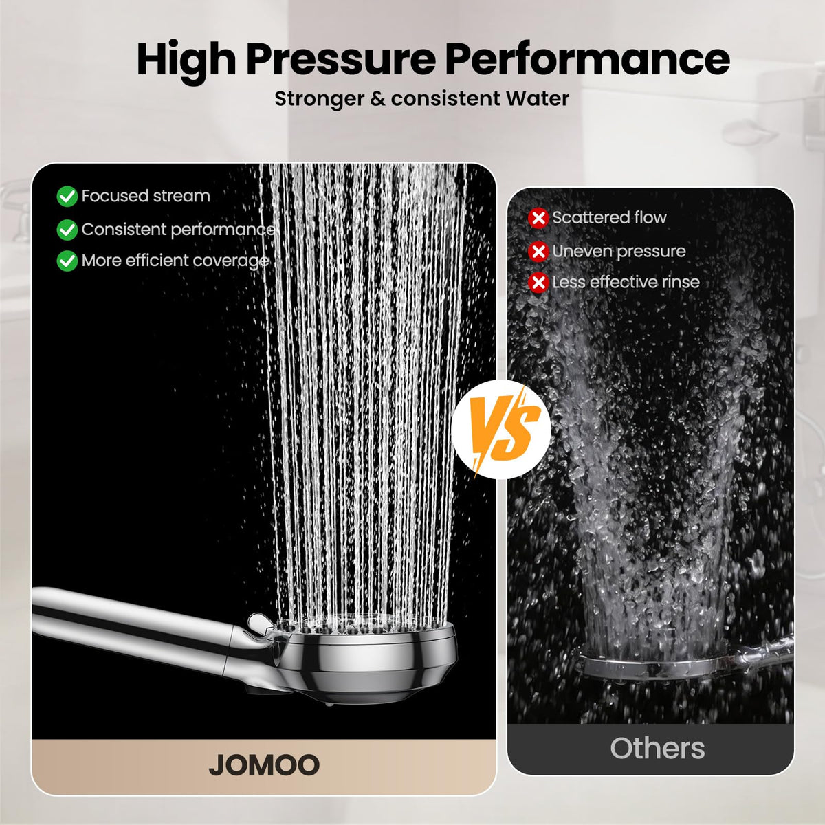JOMOO Magnetic Shower Head with Handheld, Filtered, High Pressure, 7 Modes