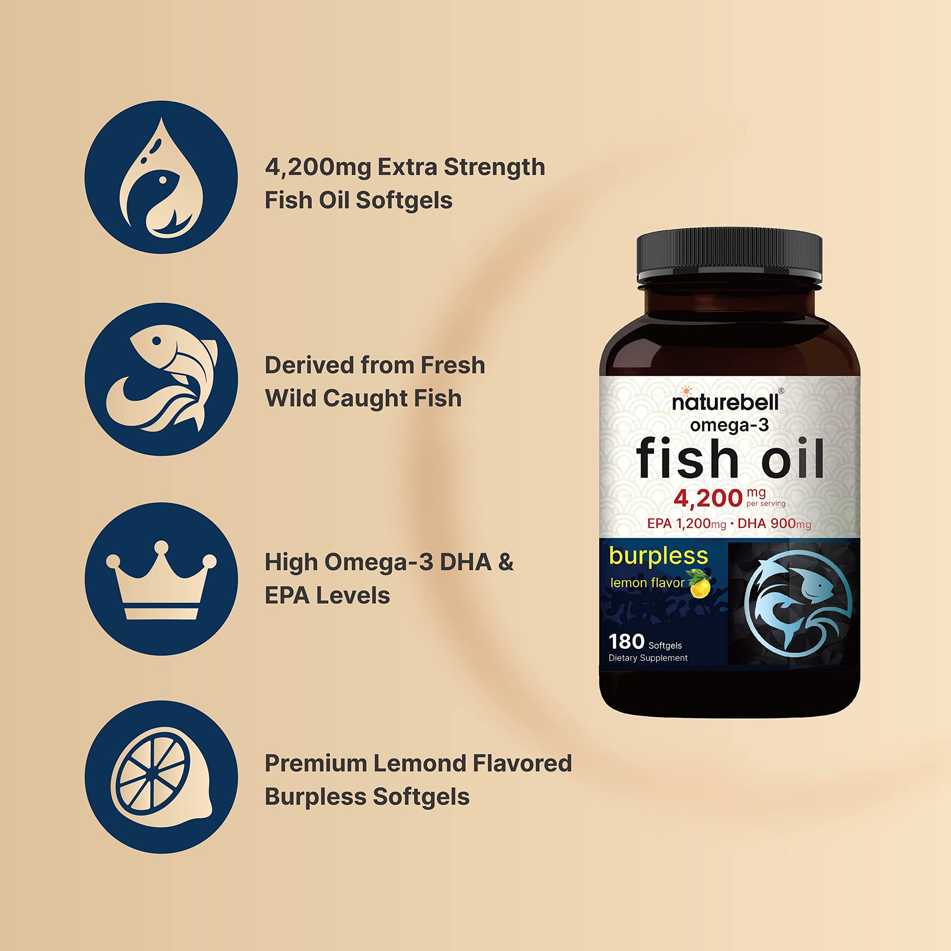Omega 3 Fish Oil 4,200mg, 180 Burpless Softgels, Highly Purified EPA 1,200mg & DHA 900mg | Lemon Flavored | Premium Wild Caught Fish from Deep Sea – Heart & Brain Support – Mercury Free & Non-GMO - Medaid International