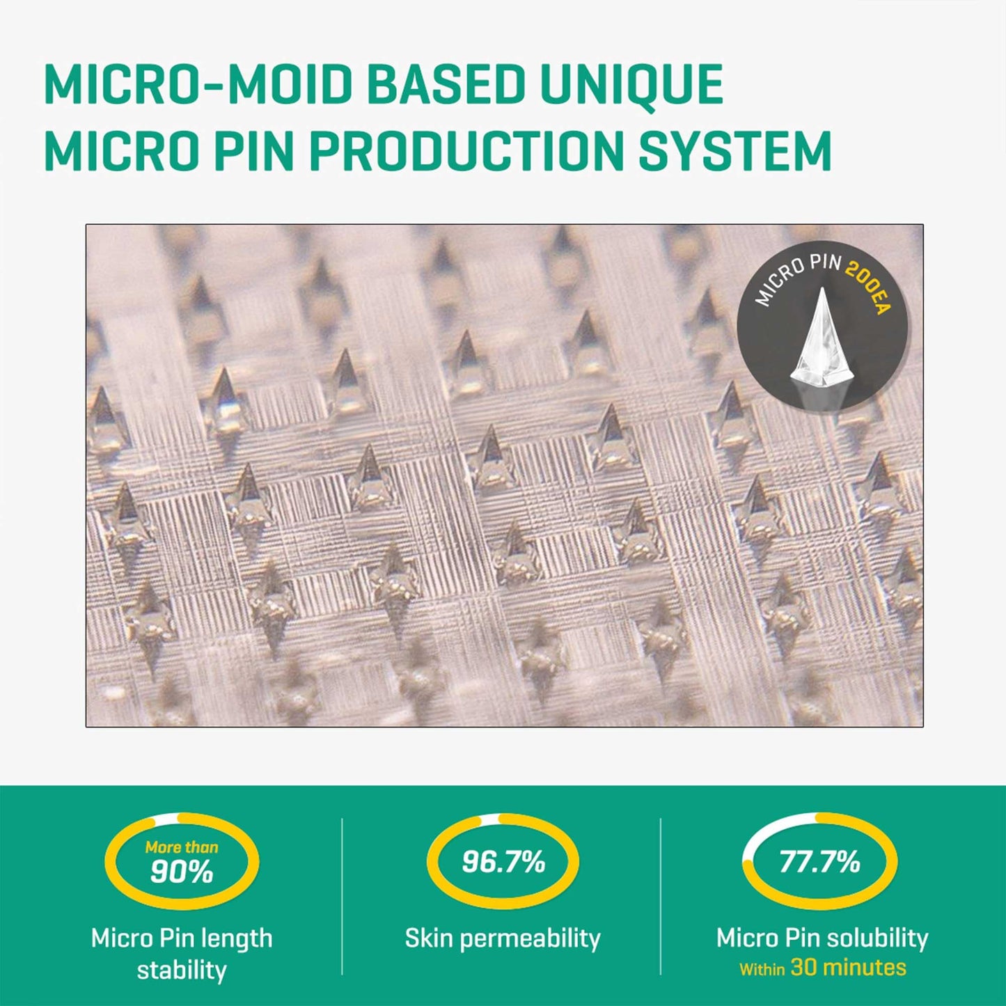 SOME BY MI Micro Pin Spot Patch - Pack of 1, 14mm 9 Counts - Microneedle Hydrocolloid Pimple Patch with Salicylic and Hyaluronic Acid - Skin Troubles Care Focused Spot Cover - Korean Skin Care - Medaid International