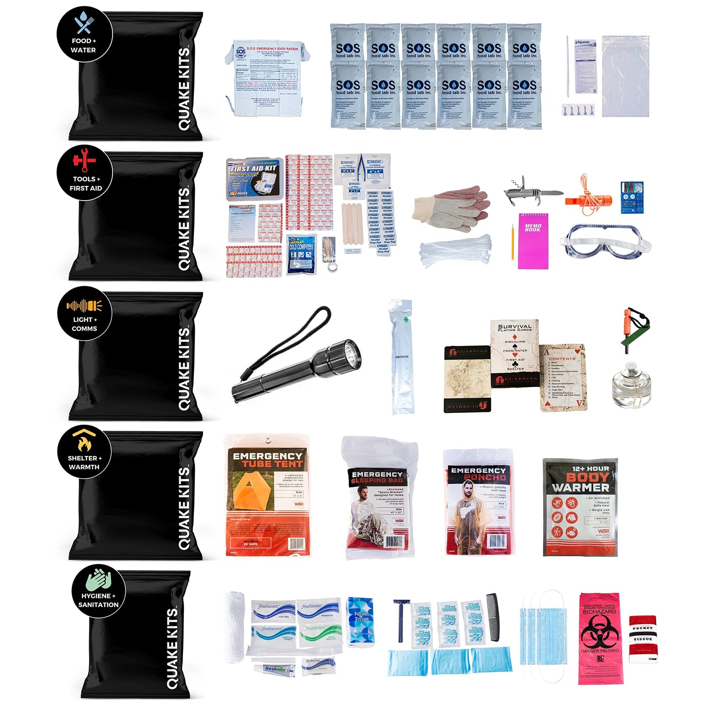 QK 1-Person, 72hr Completely Prepared Survival Kit for Emergency Preparedness - Go Bag Includes First Aid, Deluxe Survival Tools, Food and Water. Emergency Kit for Earthquakes and Other Disasters.