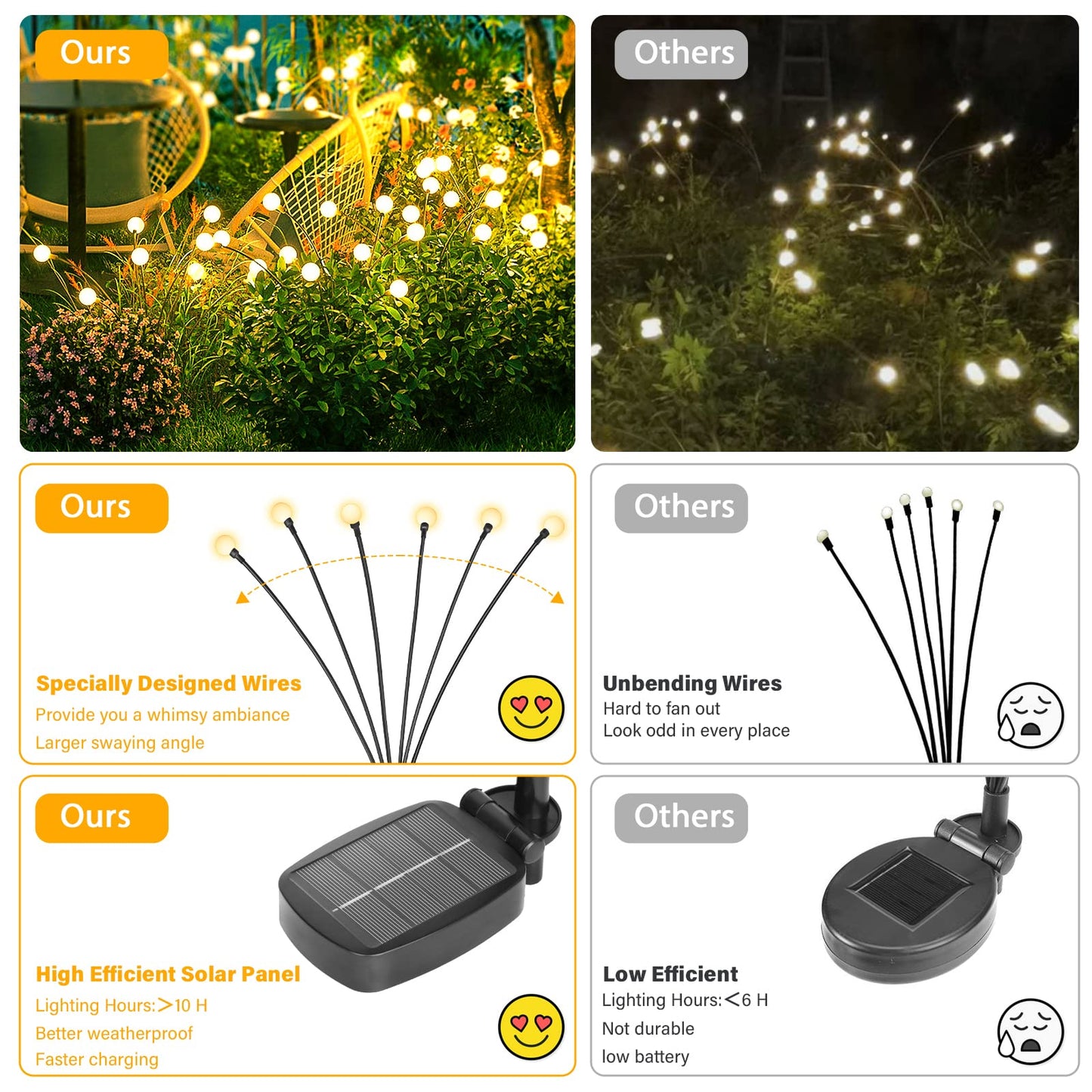 Brightever Upgraded Solar Swaying Garden Lights, Firefly Landscape Stake Lights with Highly Flexible Copper Wire, 2 Packs - Medaid International
