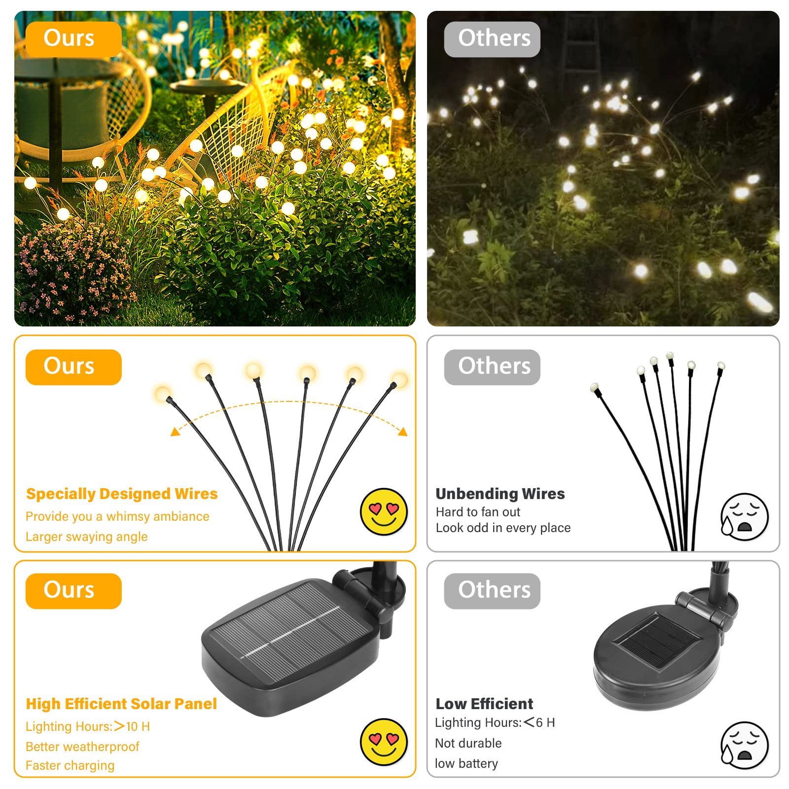 Brightever Upgraded Solar Swaying Garden Lights, Firefly Landscape Stake Lights with Highly Flexible Copper Wire, 2 Packs - Medaid International