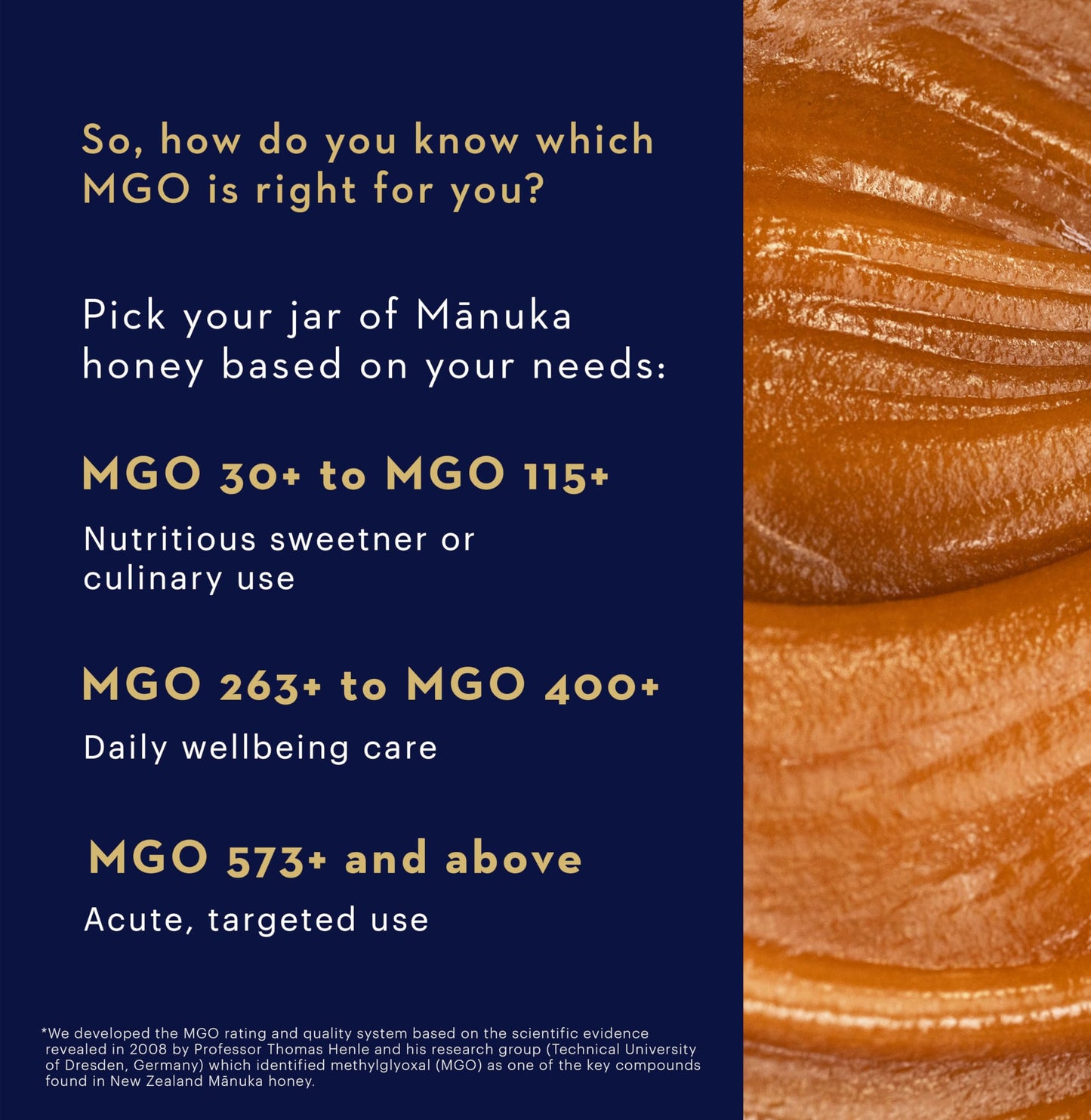 Manuka Health UMF 10+/MGO 263+ Manuka Honey (500g/17.6oz), Superfood, Authentic Raw Honey from New Zealand - Medaid International