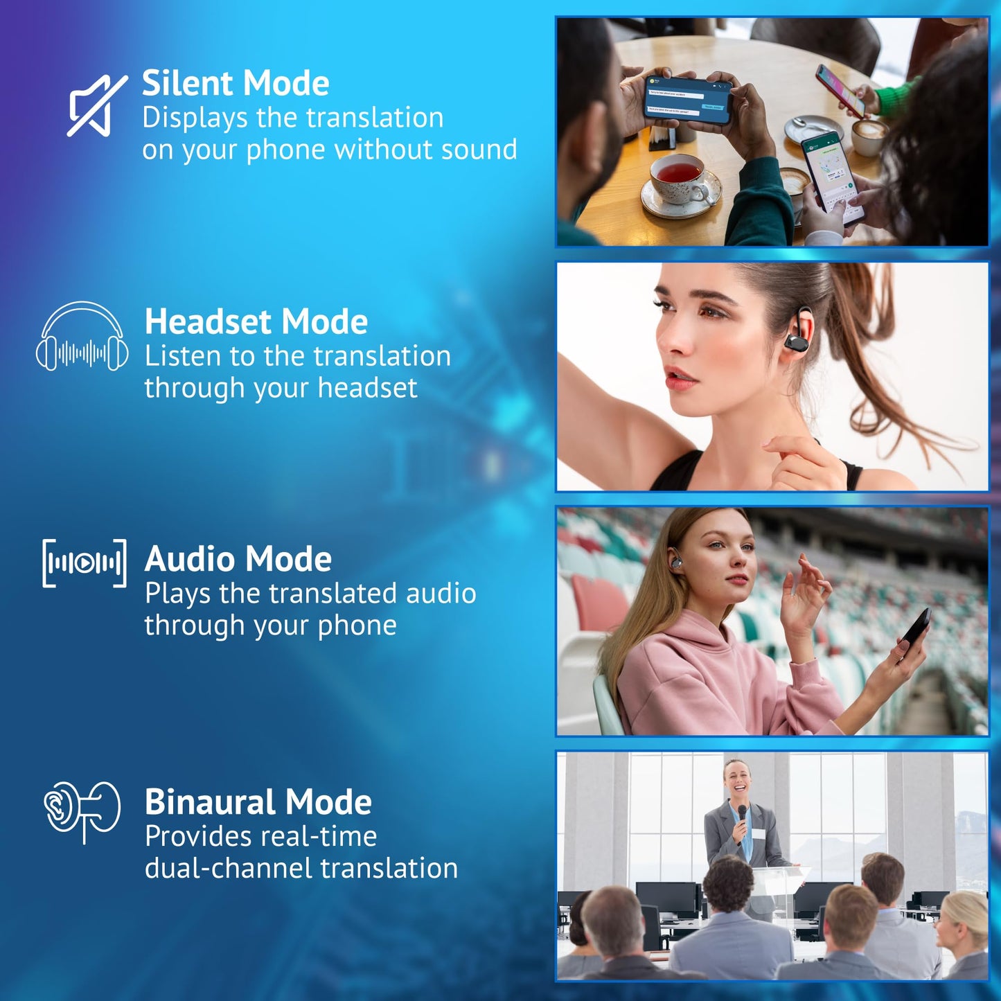 AI Language Translation Earbuds - Real Time Two Way OWS Translator Earphones - 144 Languages Auto Translate Wireless Headphones - Instant Translating Device fit iOS & Android for Business Travel - Medaid International