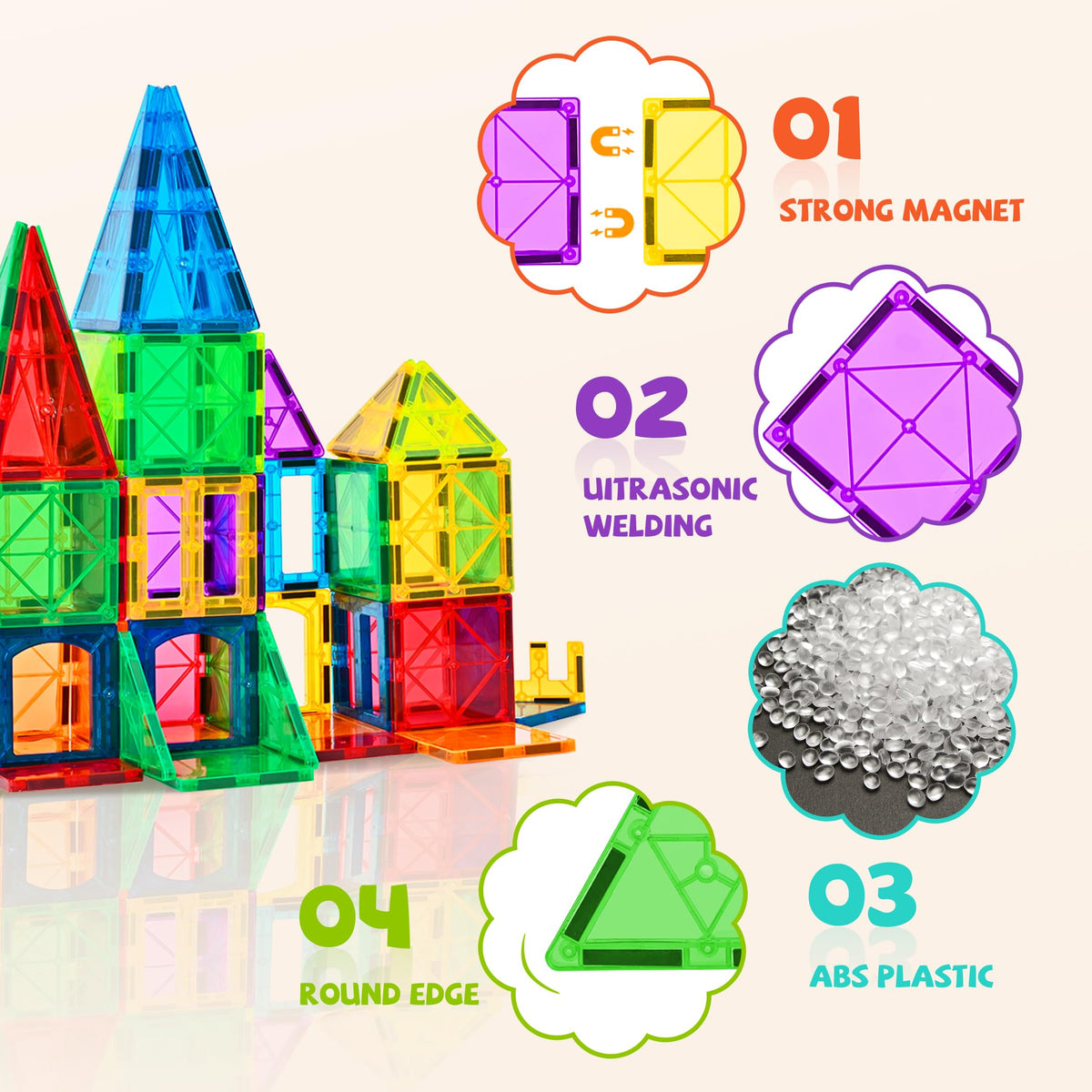 cossy 120Pcs Magnetic Tiles Magnetic 3D Building Blocks Set Educational Construction Toys for 3+ Year Kids with Educational Toys, Recreational, Conventional