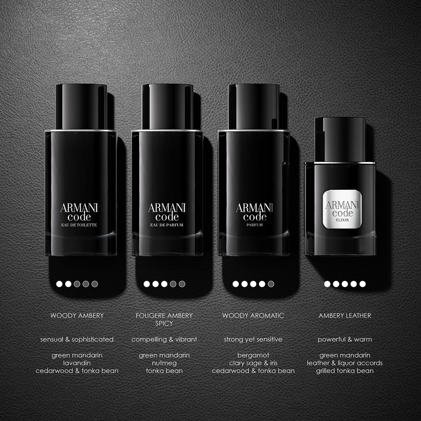 Armani Beauty – Code – Eau de Parfum – Cologne for Men – Fougère Ambery Spicy Men’s Fragrance – Green Mandarin, Nutmeg, Tonka Bean Notes - 2.5 Fl Oz - Medaid International