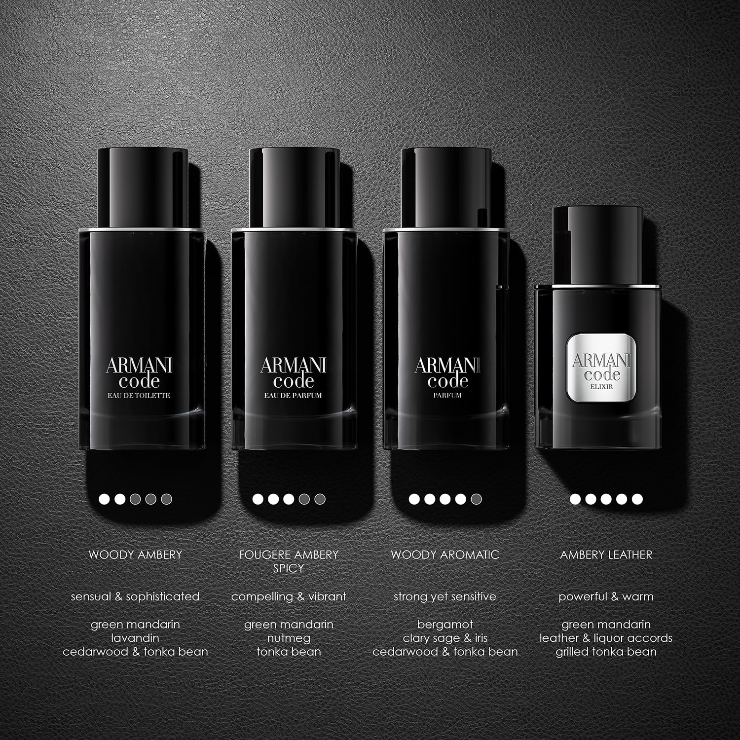 Armani Beauty – Code – Eau de Parfum – Cologne for Men – Fougère Ambery Spicy Men’s Fragrance – Green Mandarin, Nutmeg, Tonka Bean Notes - 2.5 Fl Oz - Medaid International