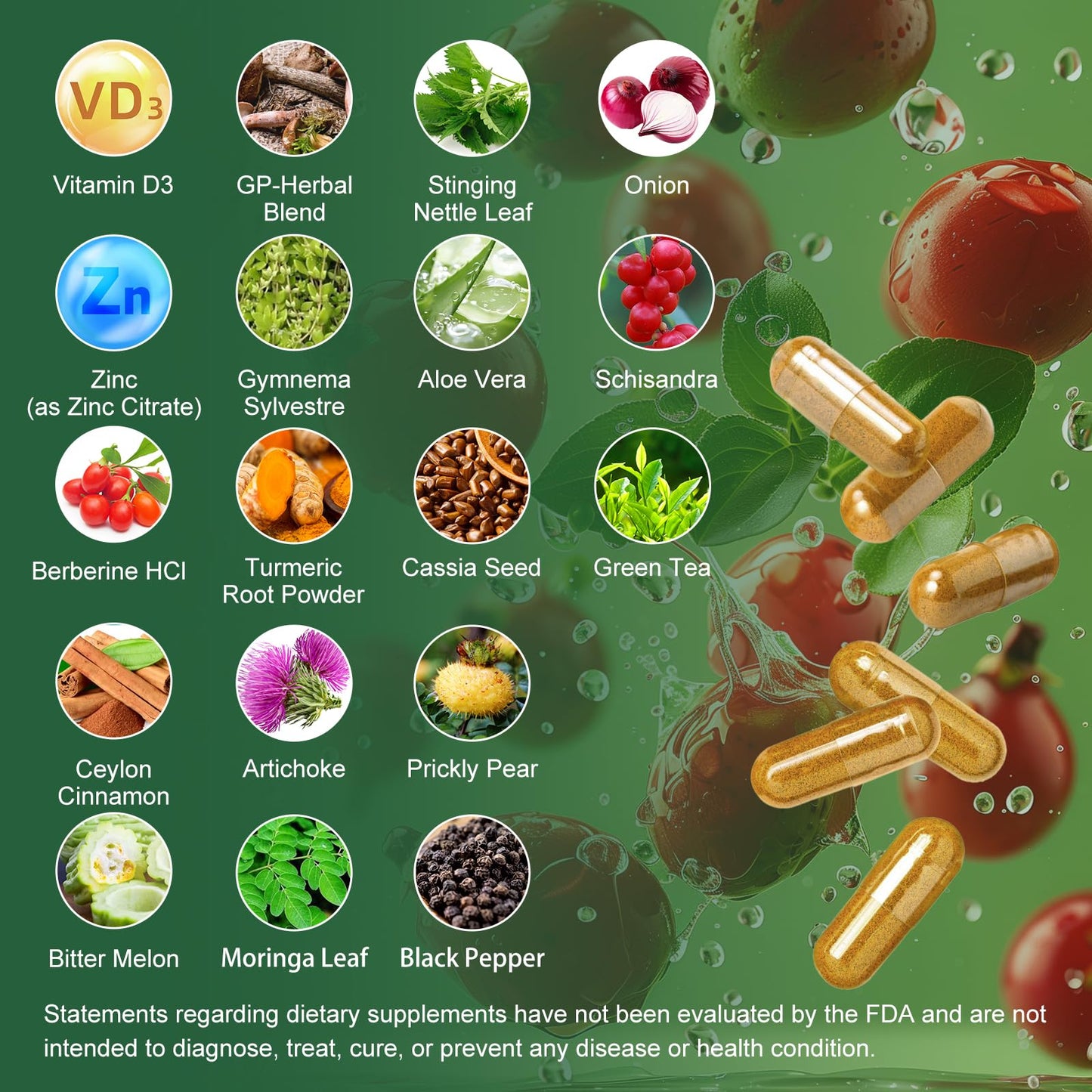 GREENPEOPLE Berberine Supplement with Ceylon Cinnamon - Berberine 1500mg Activates AMPK & GLP-1 Berberine HCL Capsules with Bitter Melon/Artichoke Extracts & Natural Herbs for Immune Support 60 Count - Medaid International