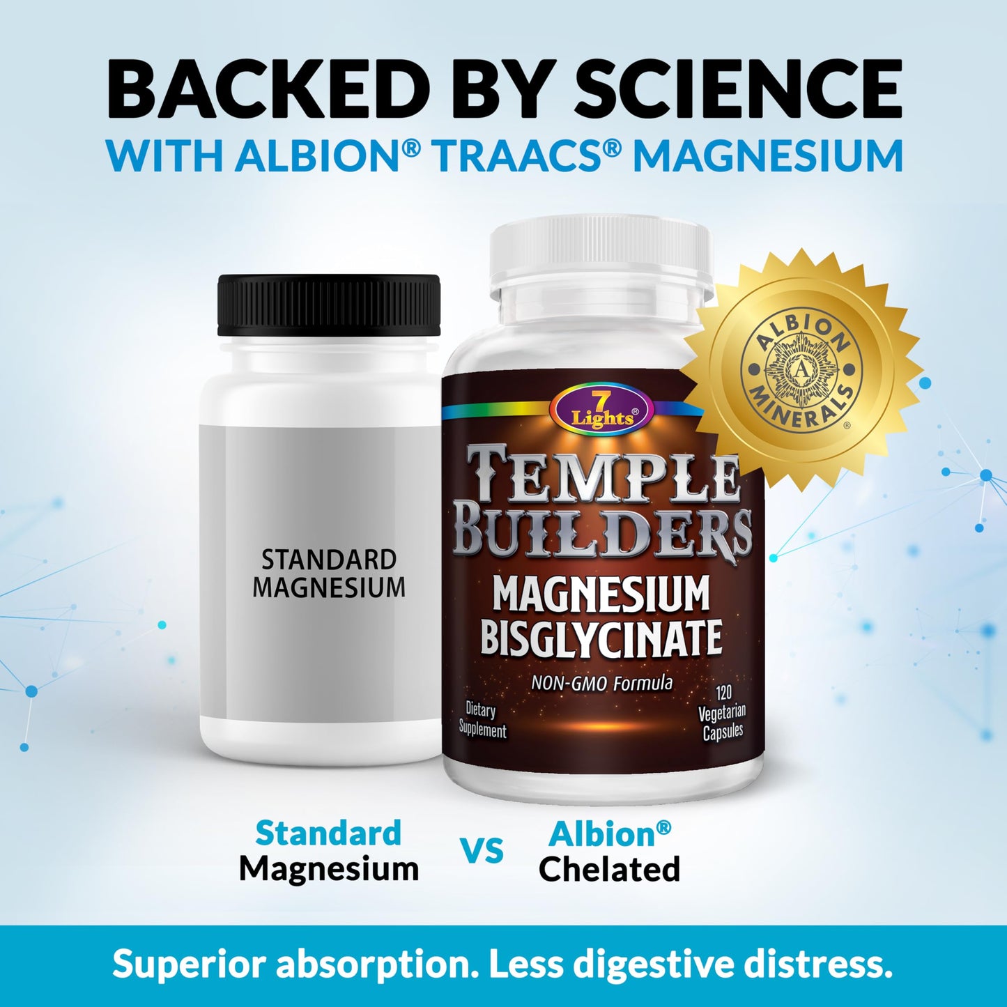 Magnesium Bisglycinate 200mg – High Absorption, Gentle on Stomach – Chelated Magnesium Glycinate for Sleep, Stress, Muscle Relaxation & Heart Health – Non-GMO, Vegan, 120 Capsules – 7 Lights Nutrition - Medaid International