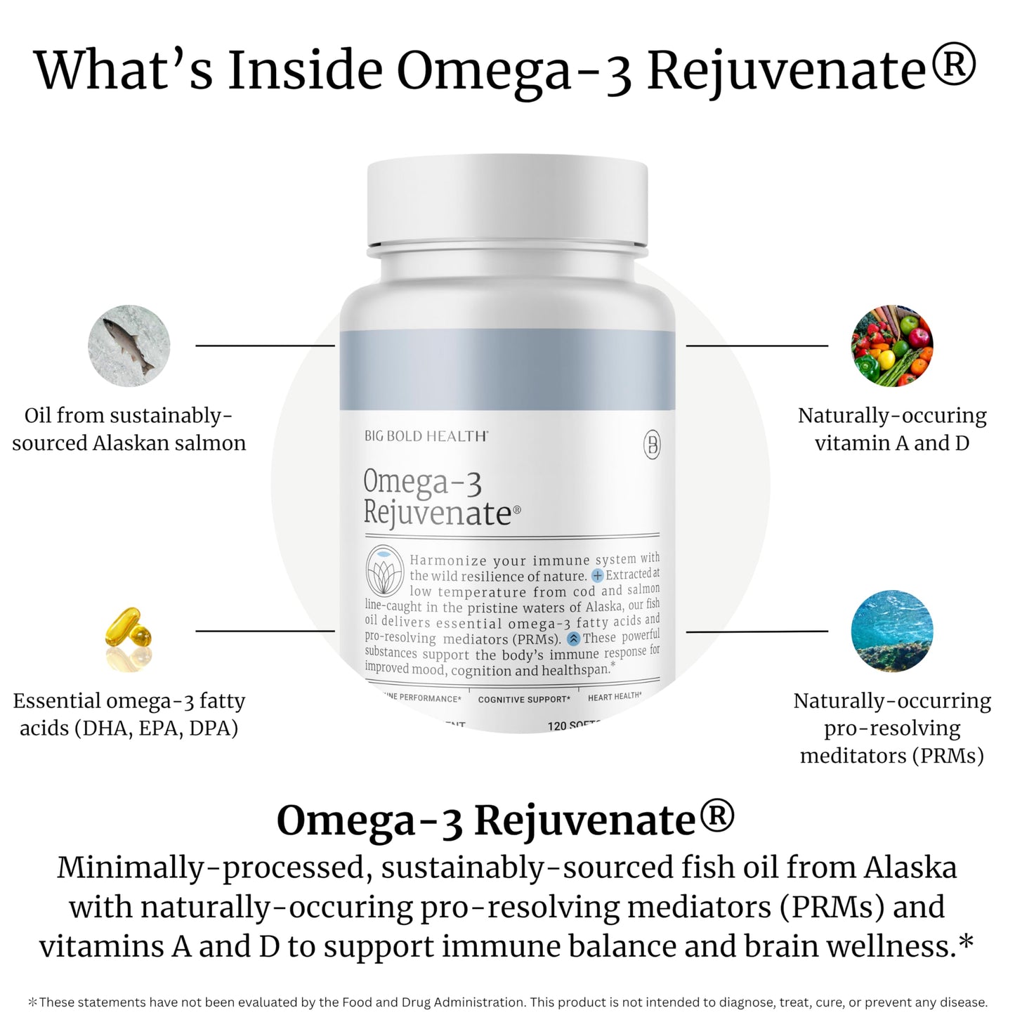BIG BOLD HEALTH Omega-3 Rejuvenate Wild Alaskan Fish Oil Supplement with PRMs ⎹ EPA, DHA, & DPA Fatty Acids ⎹ Vitamins A and D to Support Immune Balance & Brain Wellness (120 Softgels) - Medaid International
