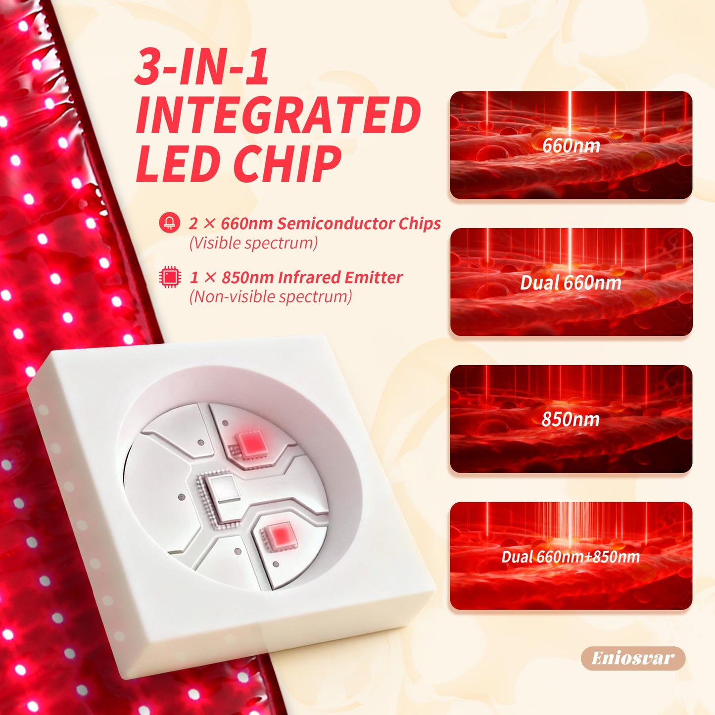 Red Light Therapy Belt, 7500mAh Cordless Infrared Light Therapy for Body, 3-in-1 660nm&850nm for Pain Relief & Muscle Repair, with Elastic Band - Medaid International