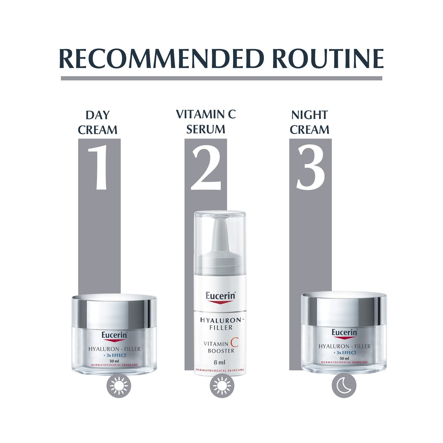 Hyaluron Filler Anti-Aging Face Serum
