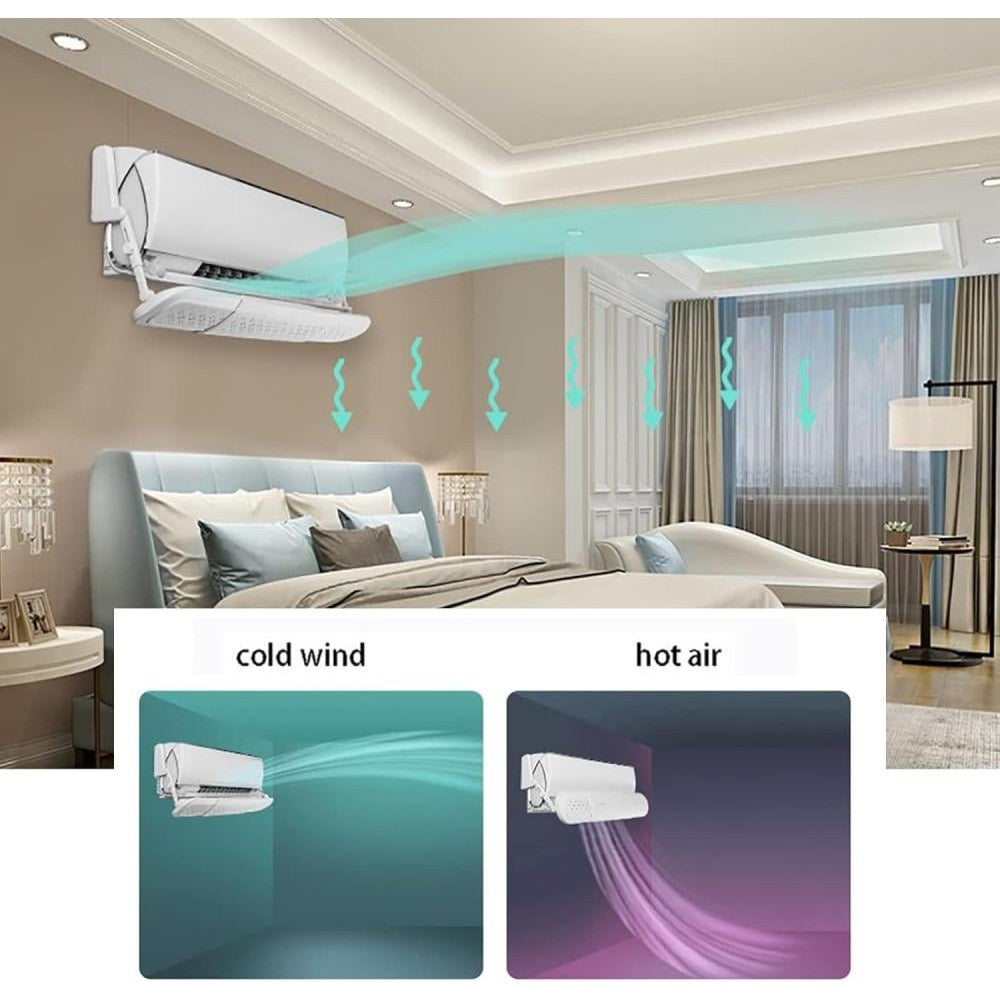 Rotatable AC Wind Deflector