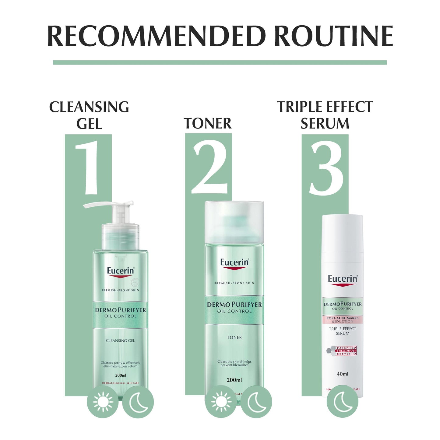 DermoPurifyer Oil Control Face Cleansing Gel