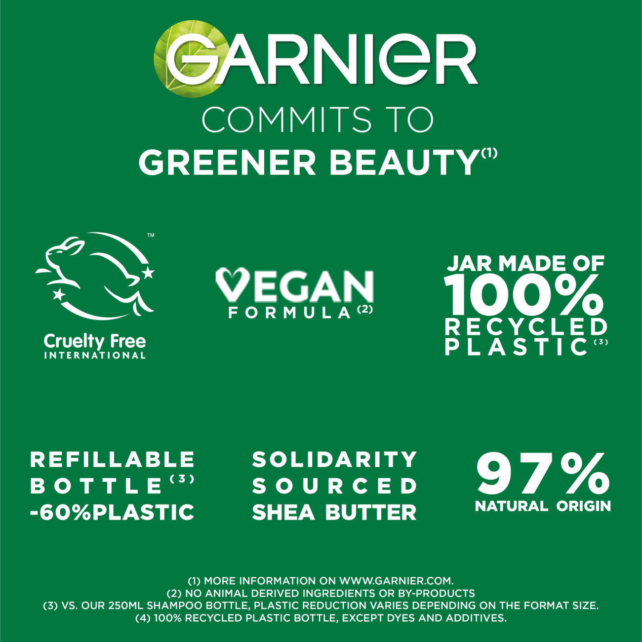 Garnier Ultra Doux Pure Avocado And Shea Butter Hair Nourisher For Very Dry, Frizzy Hair Or Dry Scalp