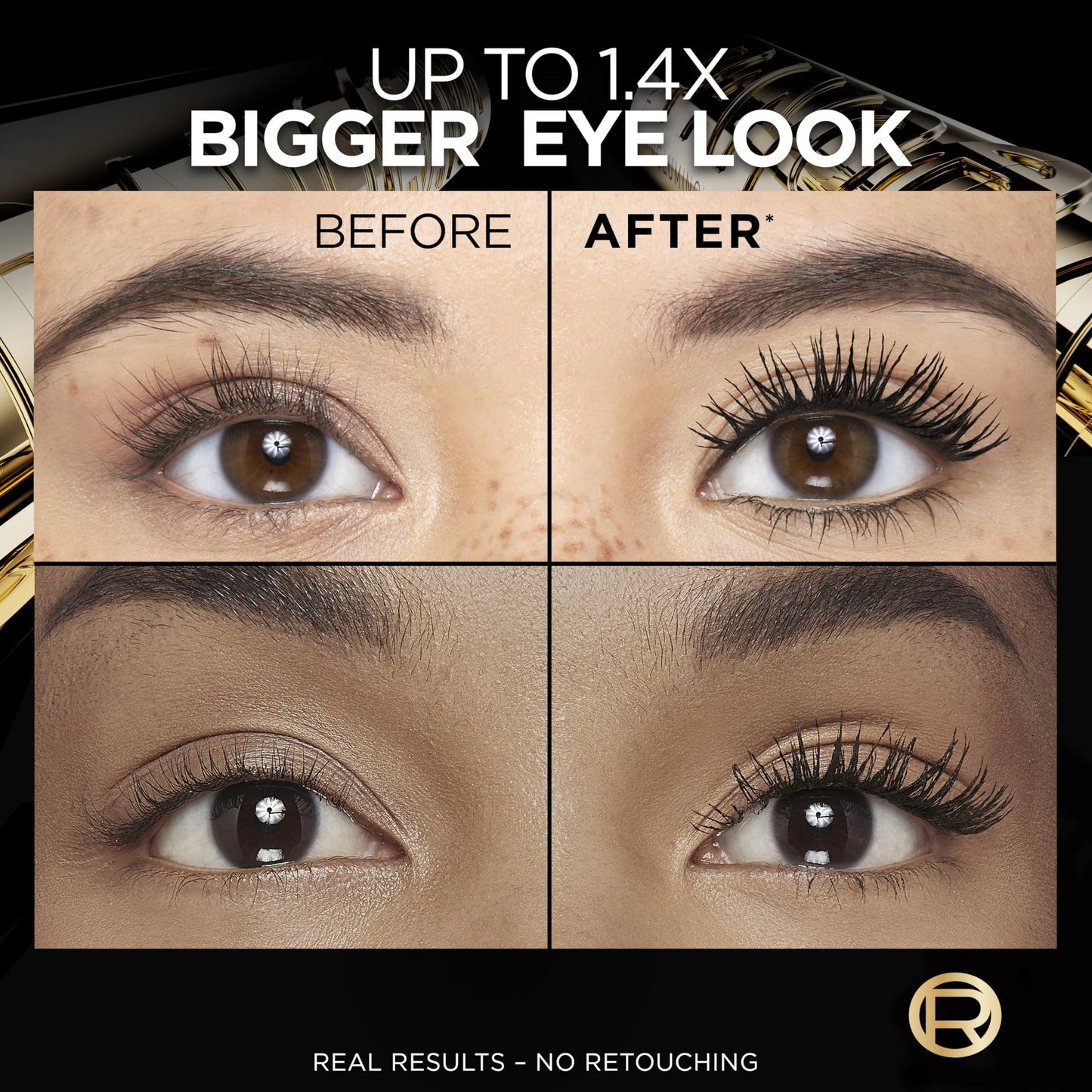 L'Oreal Paris Voluminous Panorama Million Lashes Mascara