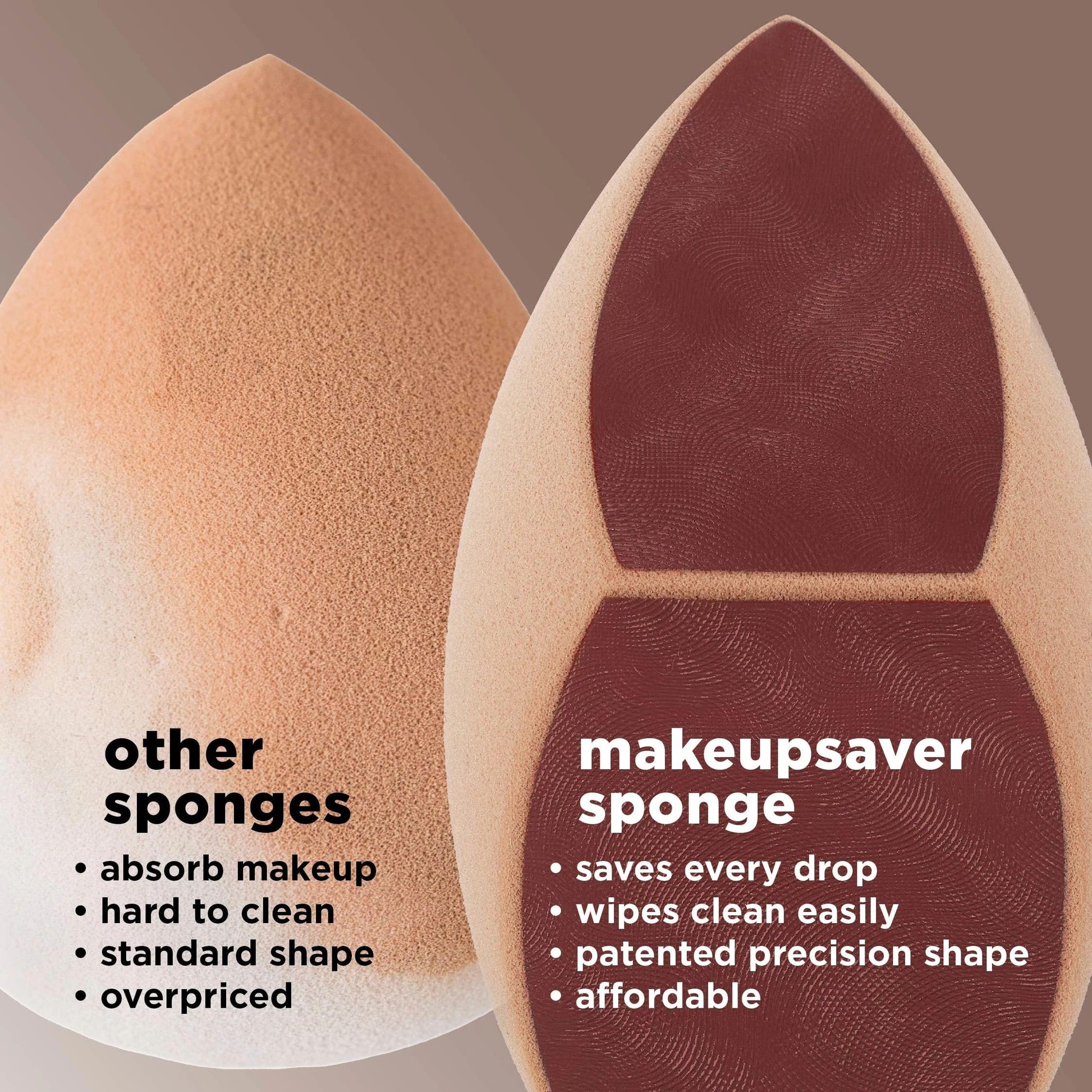 Real Techniques Makeupsaver Sponge, Makeup Blender Sponge For Liquid & Cream Formulations, Natural Finish & Reduces Makeup Waste, Targeted Application, Cruelty & Latex-Free, 1 Count - Medaid International