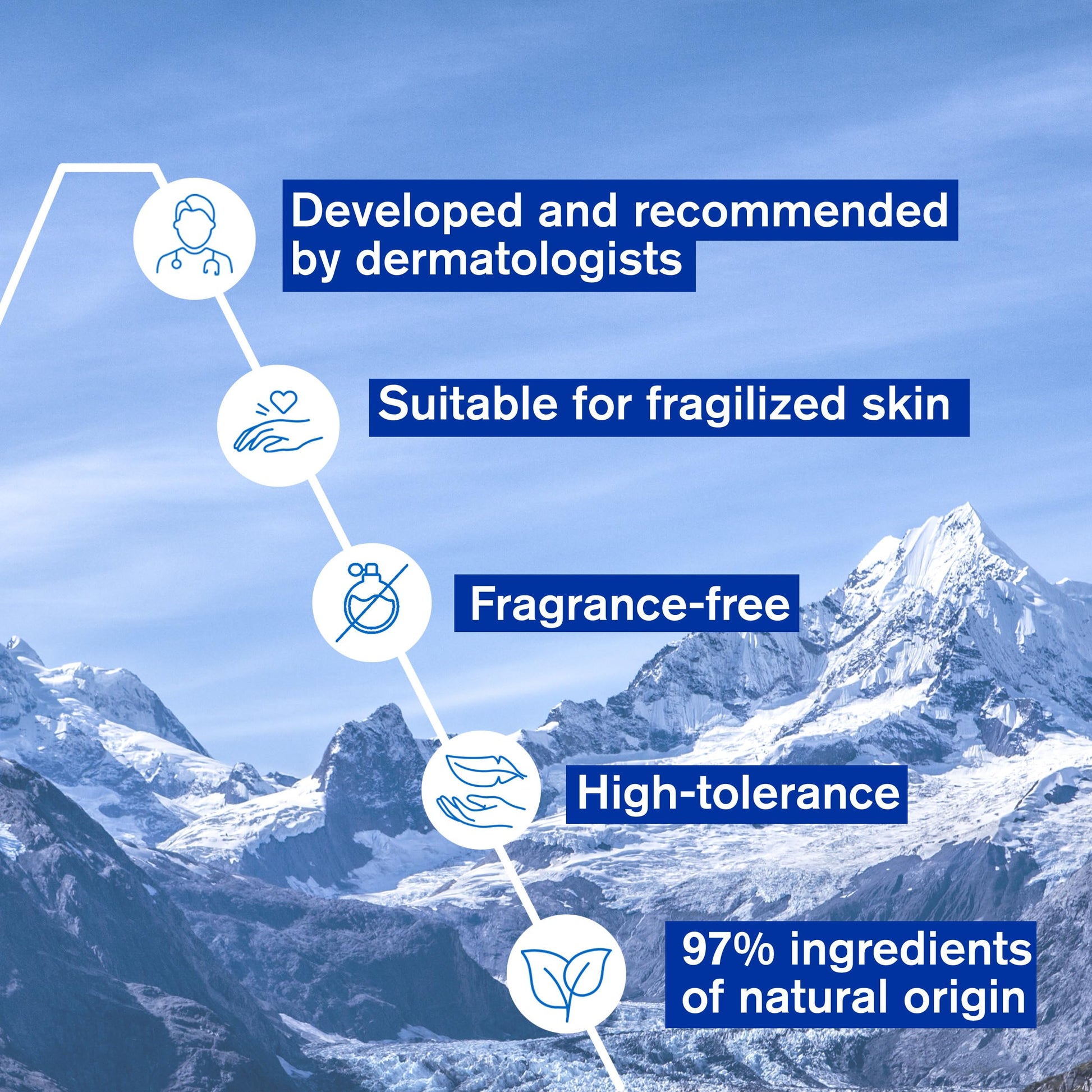 URIAGE Cica-Daily Intense Repairing Serum | Made With Prebiotic, Hyaluronic Acid & Centella Asiatica, Boosts Skin Repair, Paraben & Fragrance-free, Non-Comedogenic, 30 mL / 1.01 oz - Medaid International