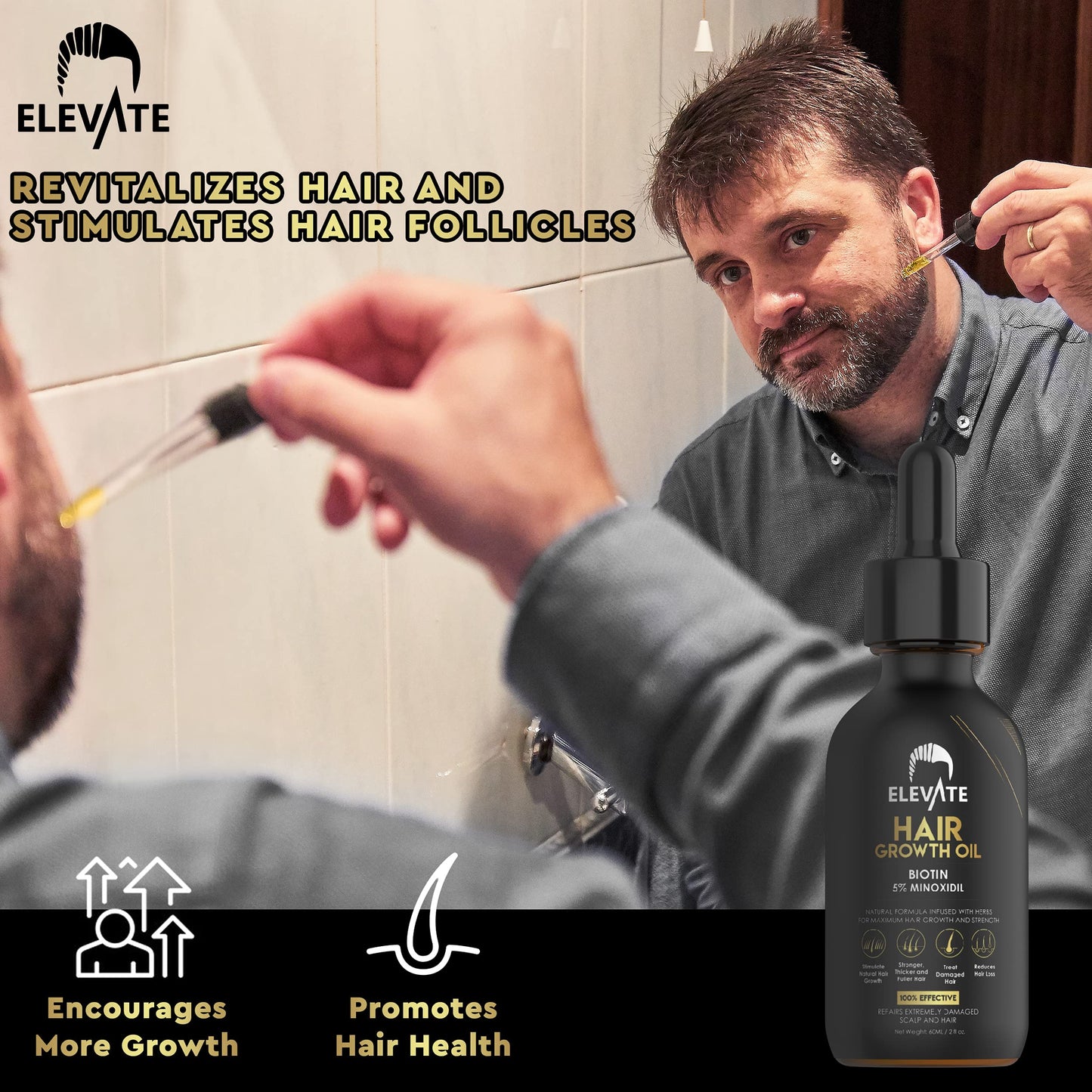 Elevate Hair Regrowth Treatment 5% Minoxidil Solution - Biotin Serum Hair Growth Oil for Men & Women - Thicker Fuller Stronger Hair - Stops Hair Loss & Thinning - Natural Hair Thickening Treatment 1oz - Medaid International