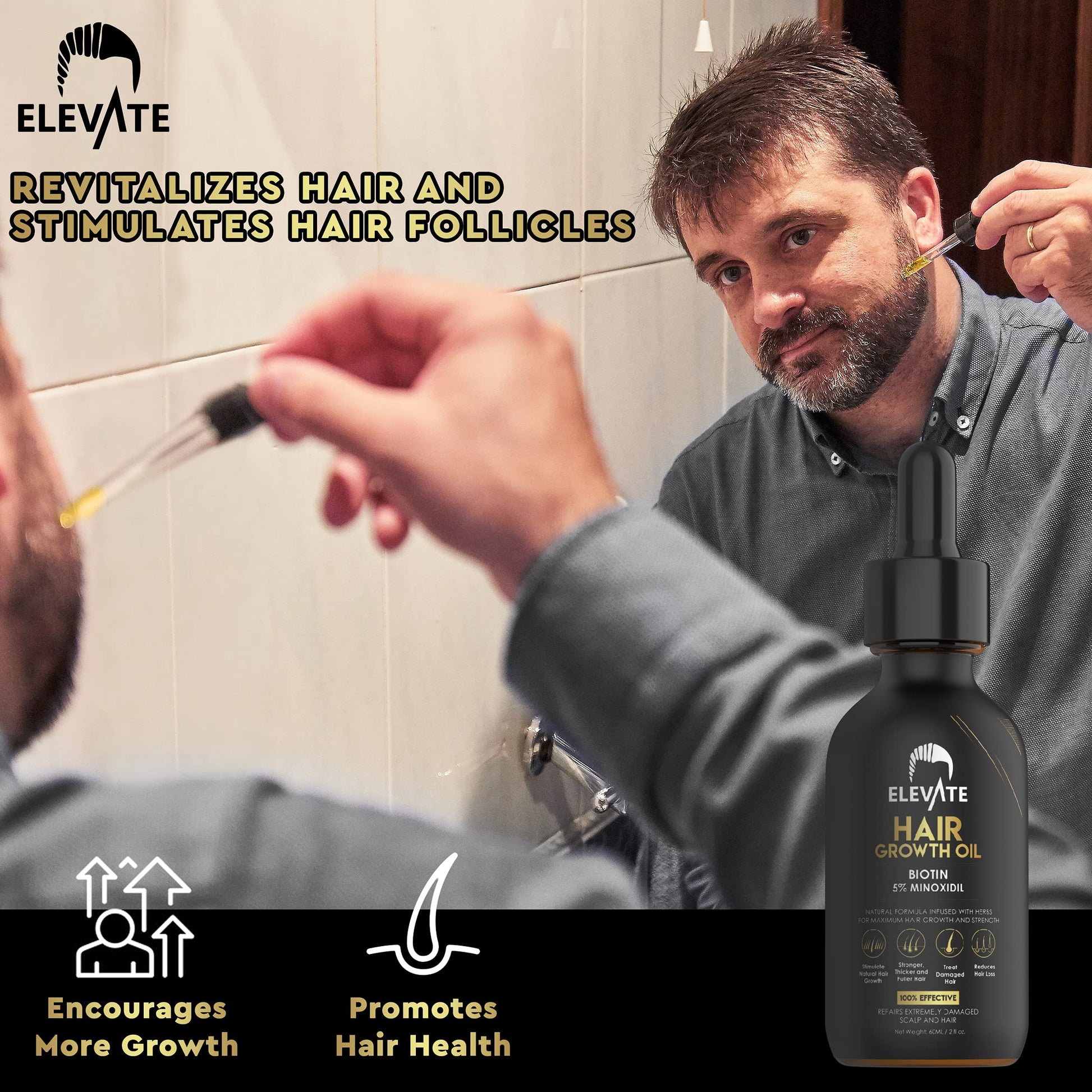 Elevate Hair Regrowth Treatment 5% Minoxidil Solution - Biotin Serum Hair Growth Oil for Men & Women - Thicker Fuller Stronger Hair - Stops Hair Loss & Thinning - Natural Hair Thickening Treatment 1oz - Medaid International