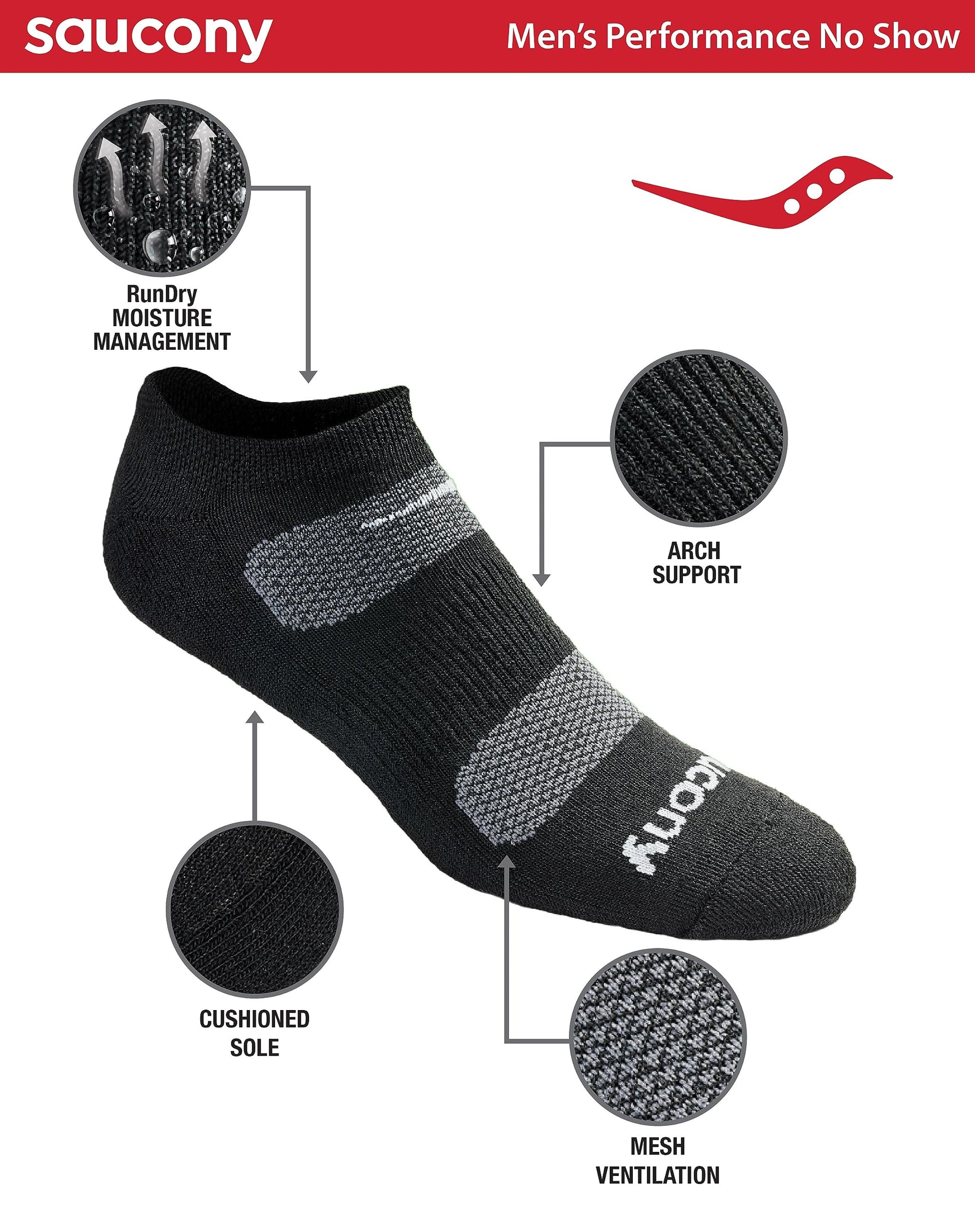 Saucony mens Multi-pack Mesh Ventilating Comfort Fit Performance No-show Socks, Black Basic (6 Pairs), Shoe Size 8-12 US - Medaid International