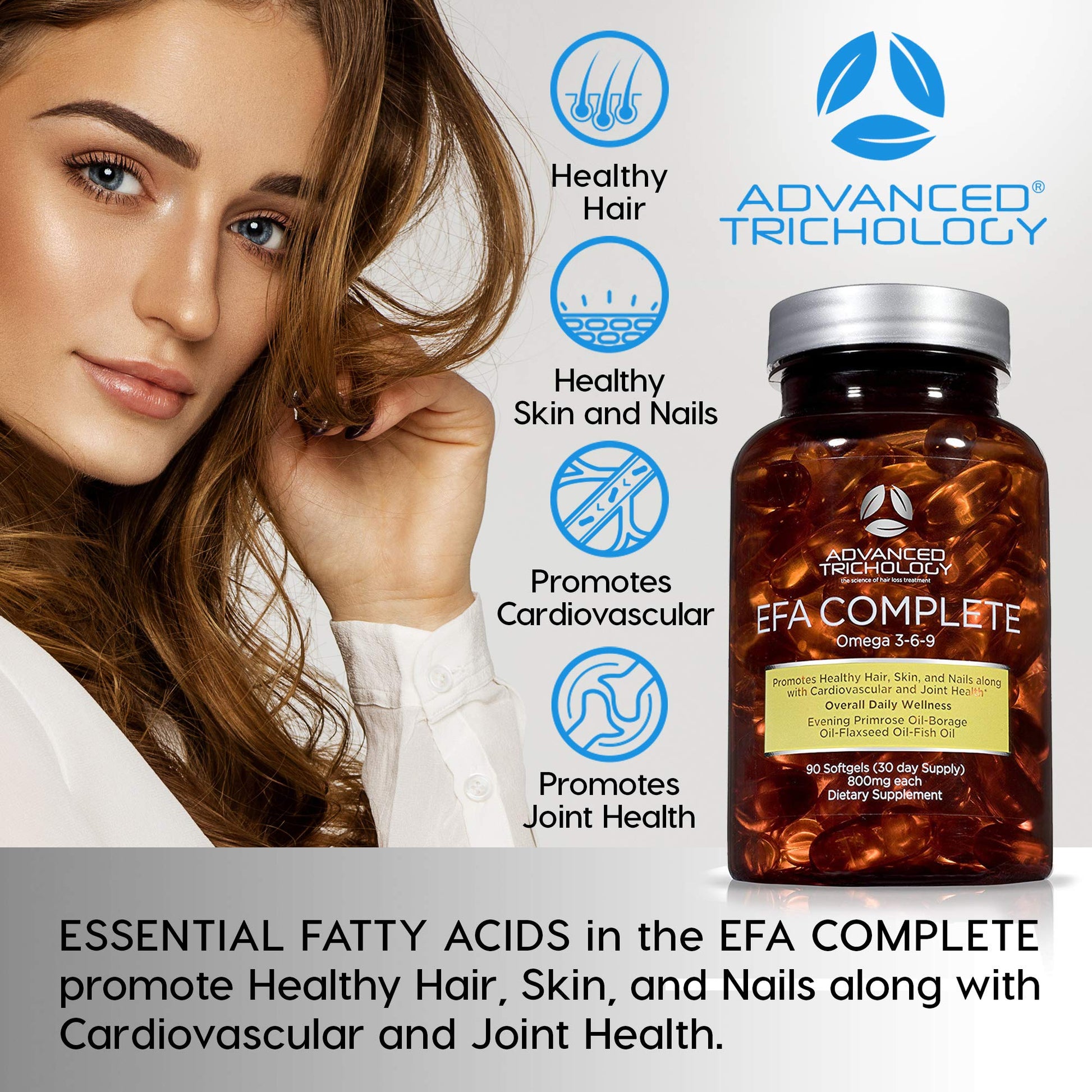 EFA Complete with Optimal Omega 3 6 9 Levels of Potency Flax Oil, Fish Oil, Borage Oil, and Evening Primrose Oil 800mgs (90count) 3rd Party Tested - High in GLA and 369 Omegas - Medaid International