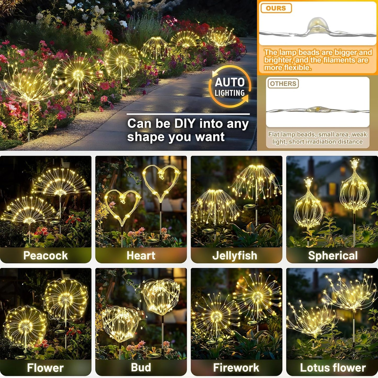 Solar Firework Light