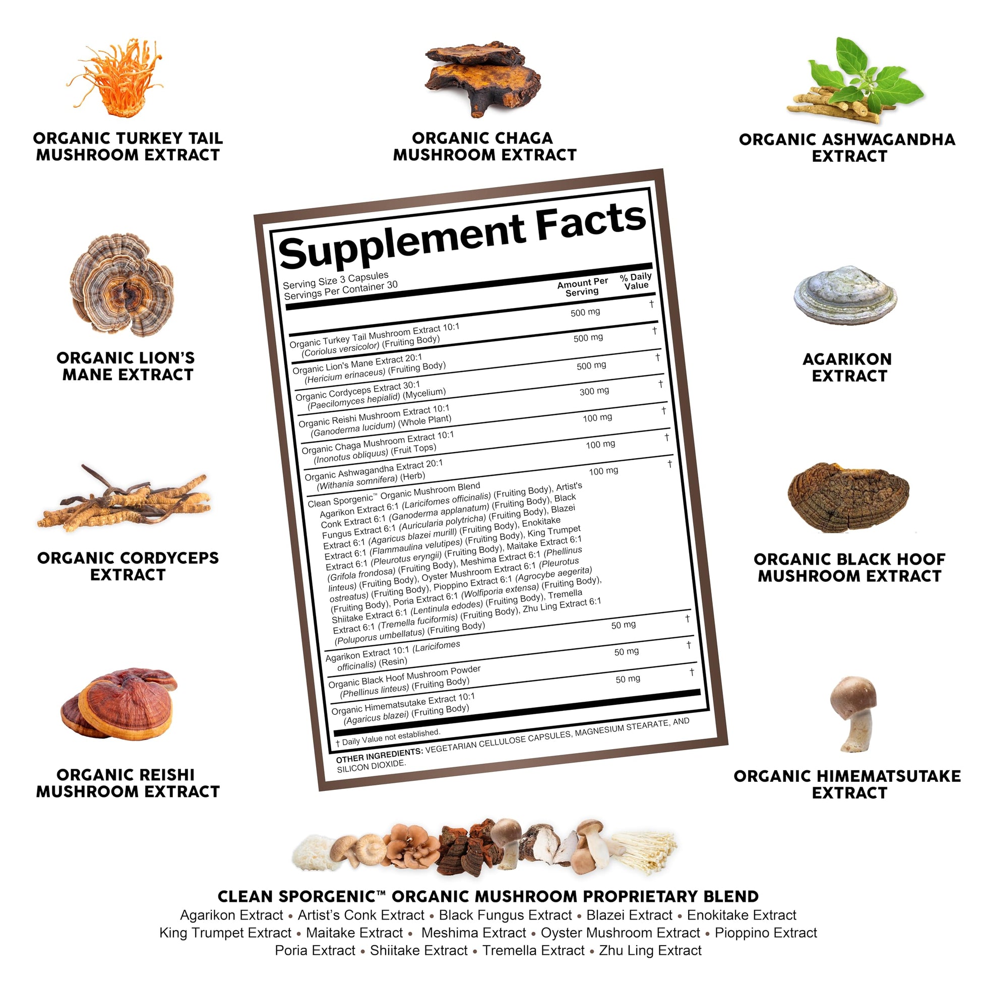 Organic Mushroom Supplement | Ashwagandha Lions Mane Cordyceps Turkey Tail Reishi Mushrooms Maca Root Black Hoof Chaga Tremella Agarikon Shiitake Oyster Powder Capsules Sporgenic by Clean Nutra (1) - Medaid International