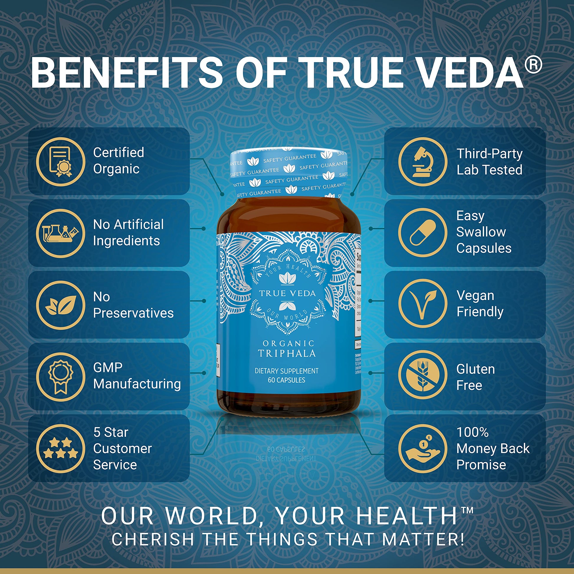 Triphala Capsules – USDA Organic Certified | Vegan Triphala Tablets | 100% Natural Herbal Triphala Guggulu Supplement | Natural Fusion Extract Potency | Ayurveda | 60 Caps | Trifala Churna - Medaid International